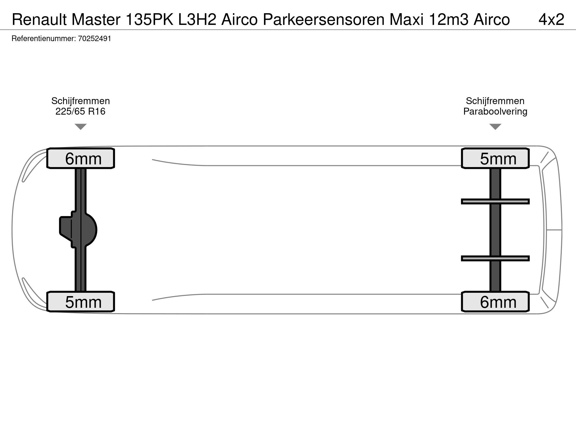 Graphical representation of the axle configuration