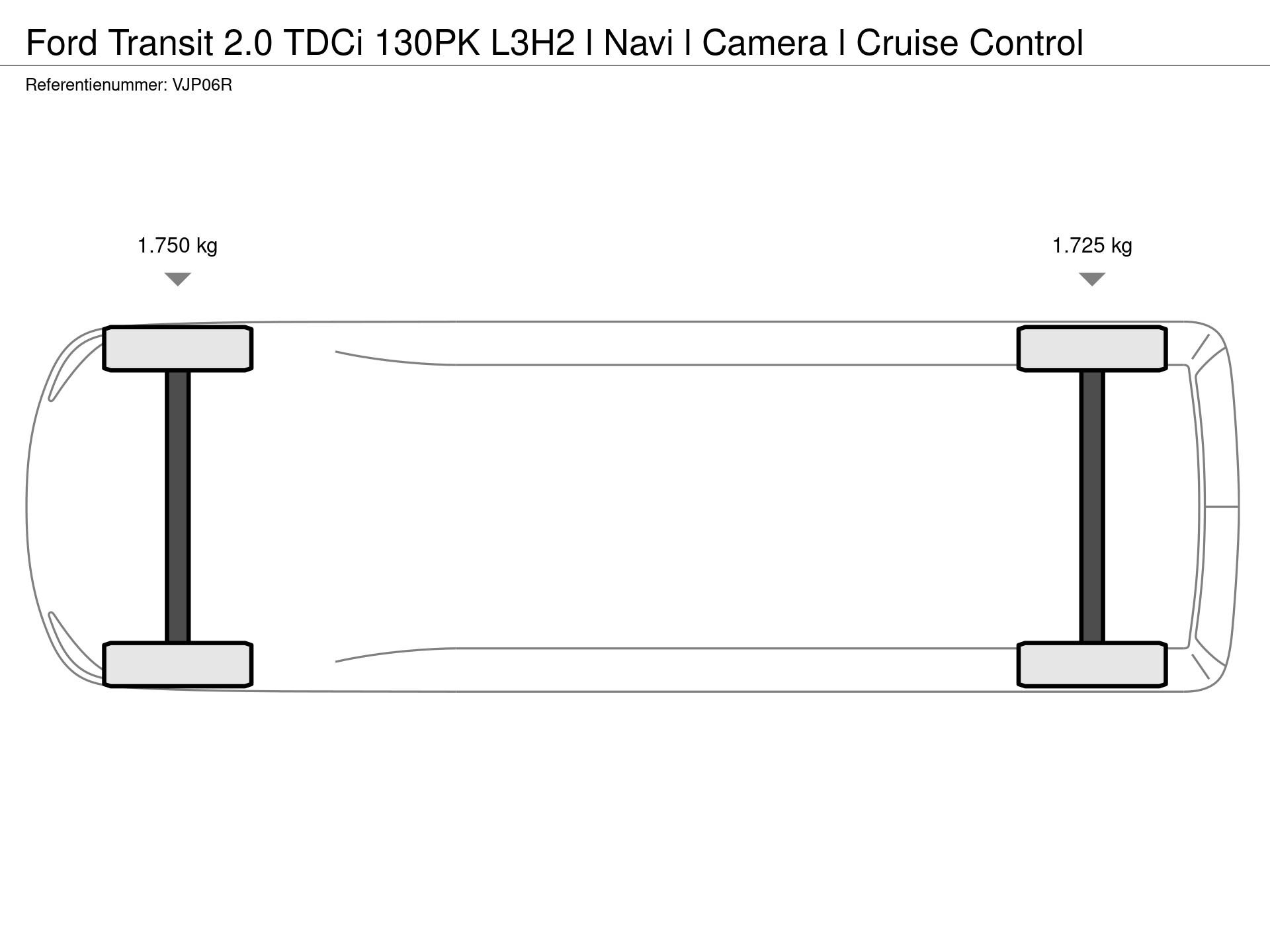 Graphical representation of the axle configuration