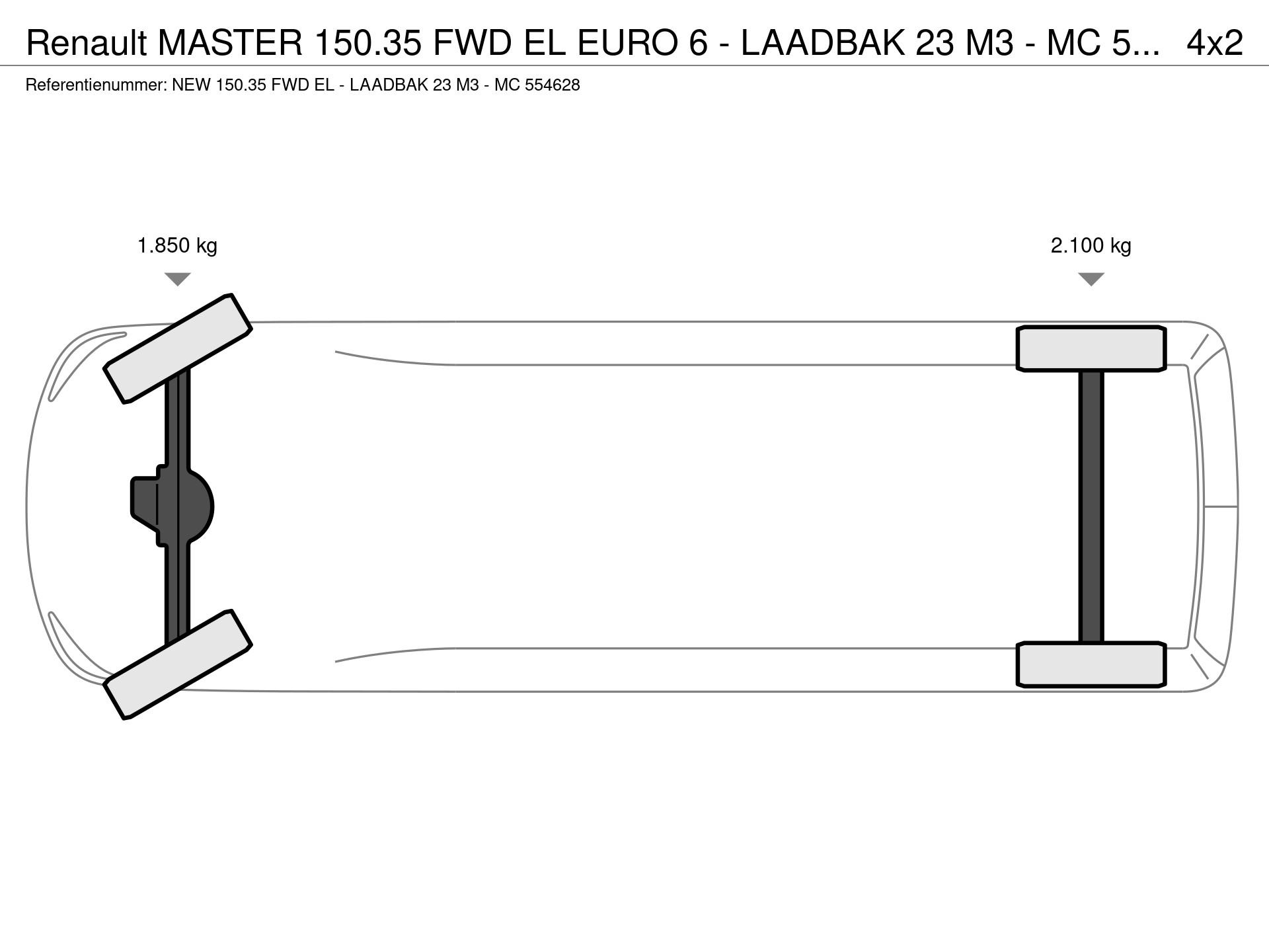 Graphical representation of the axle configuration