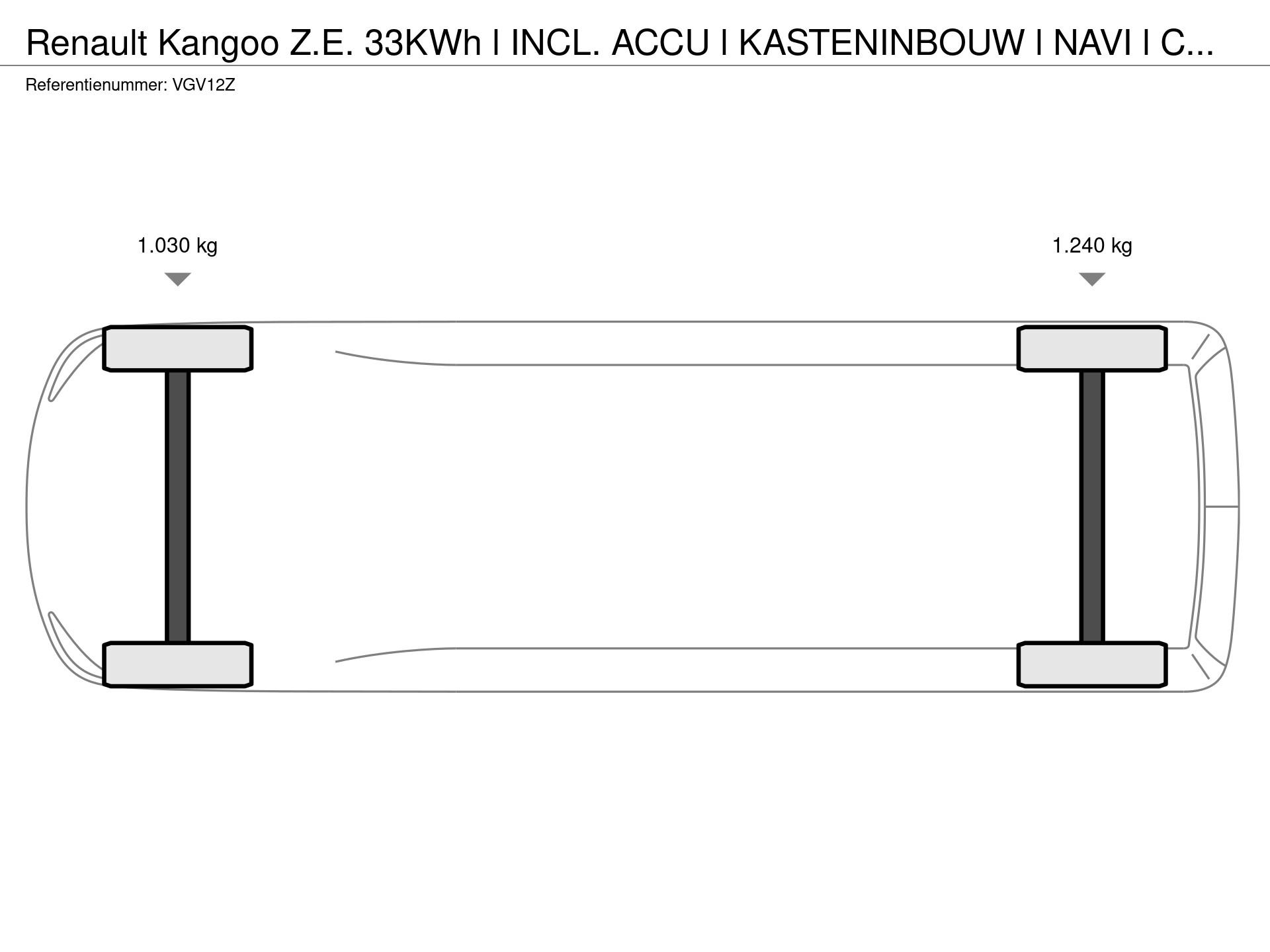 Graphical representation of the axle configuration