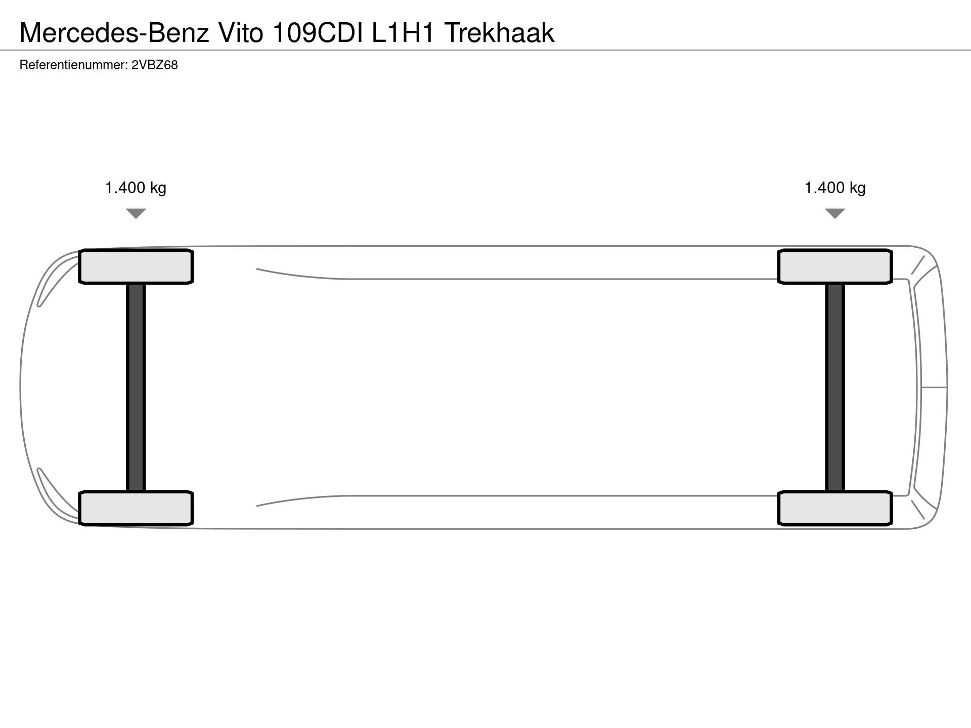 Graphical representation of the axle configuration