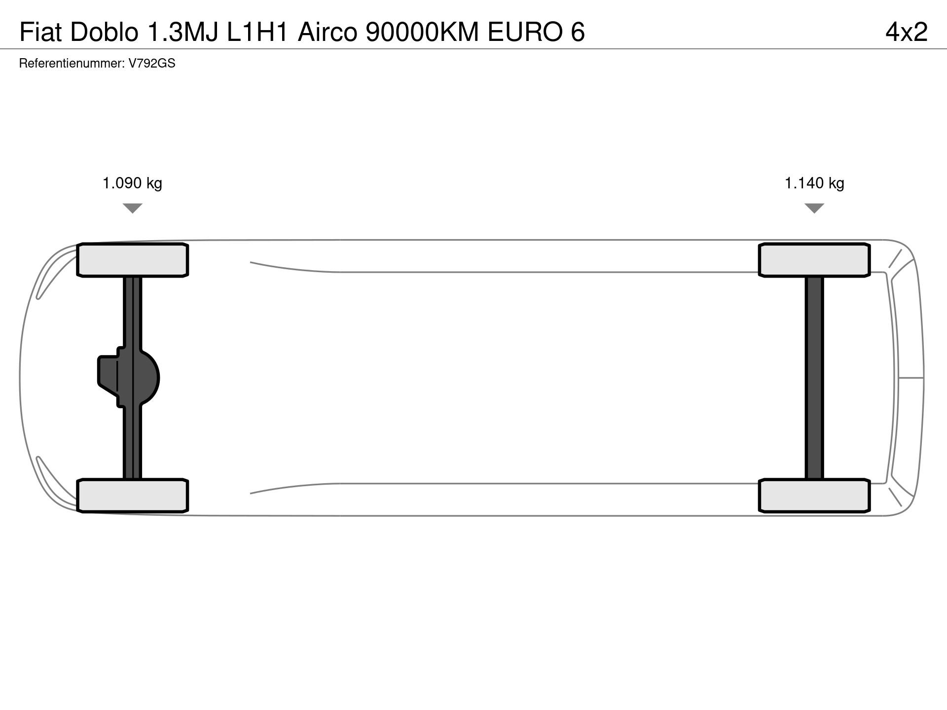 Graphical representation of the axle configuration