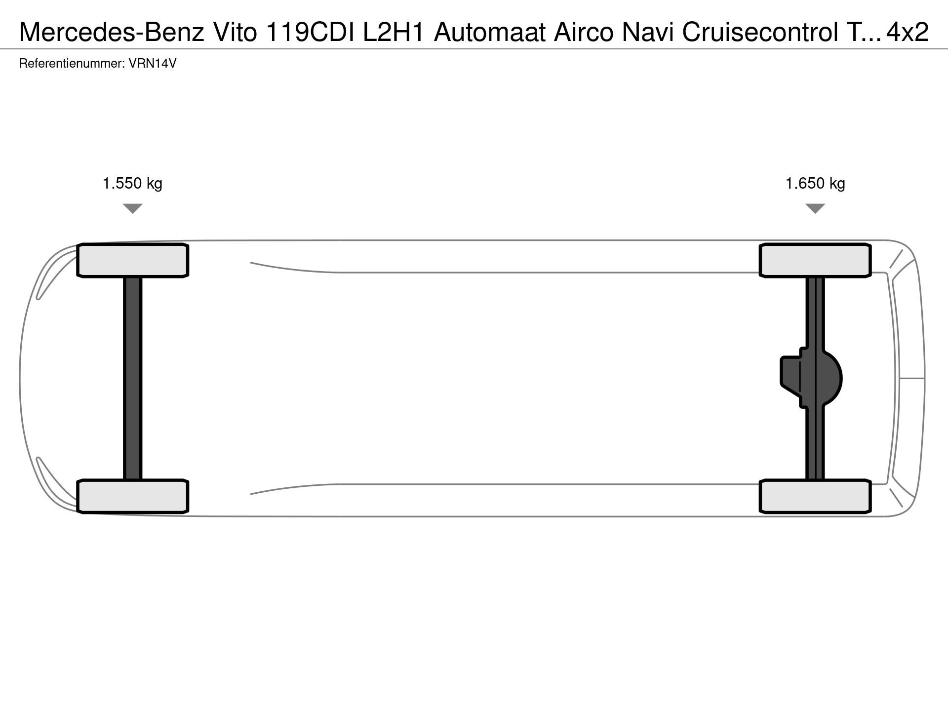 Graphical representation of the axle configuration