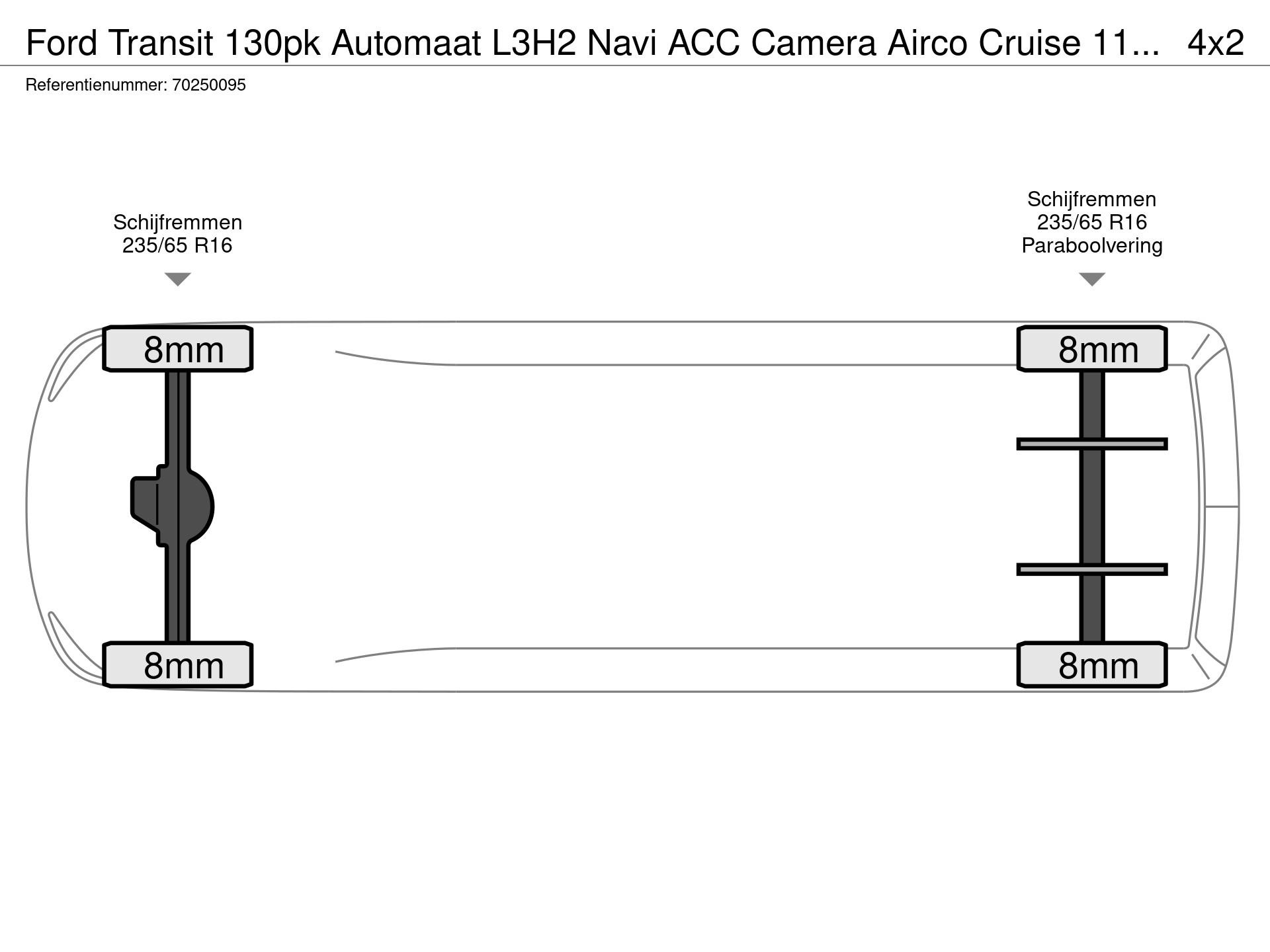 Graphical representation of the axle configuration