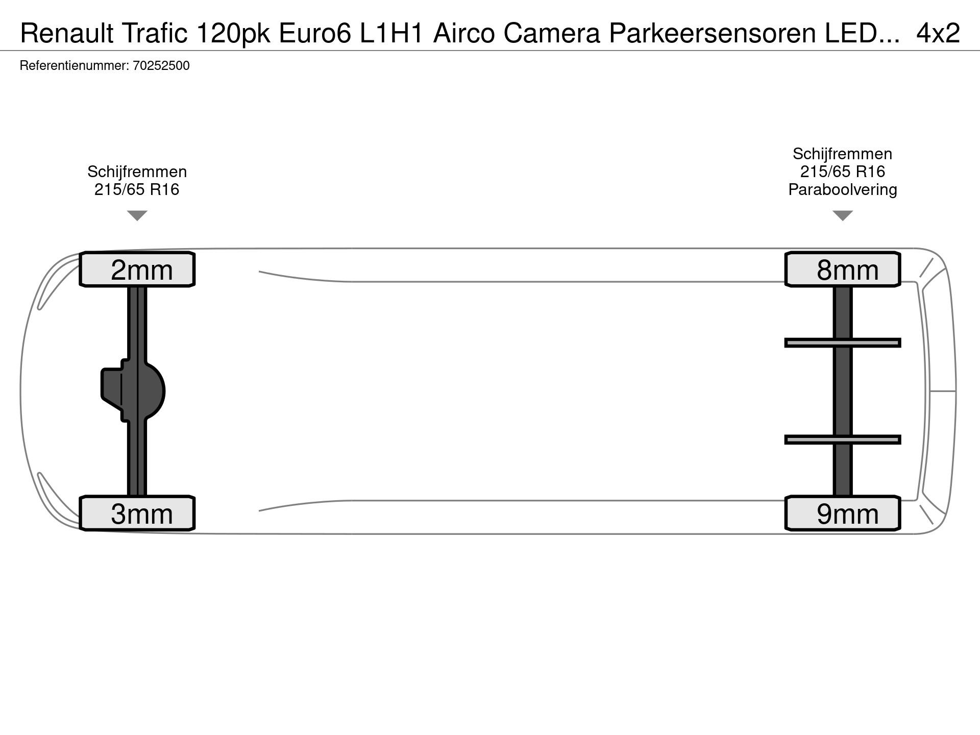 Graphical representation of the axle configuration