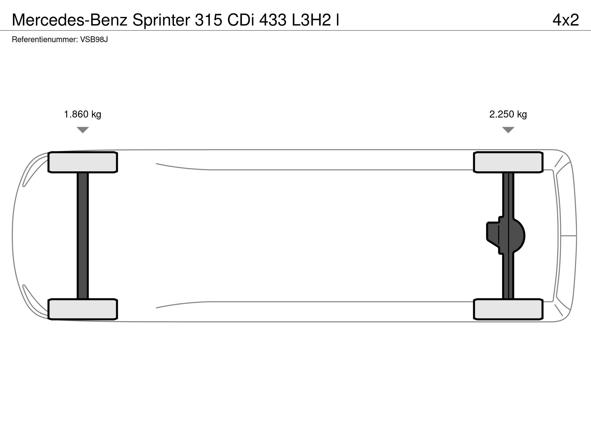 Graphical representation of the axle configuration