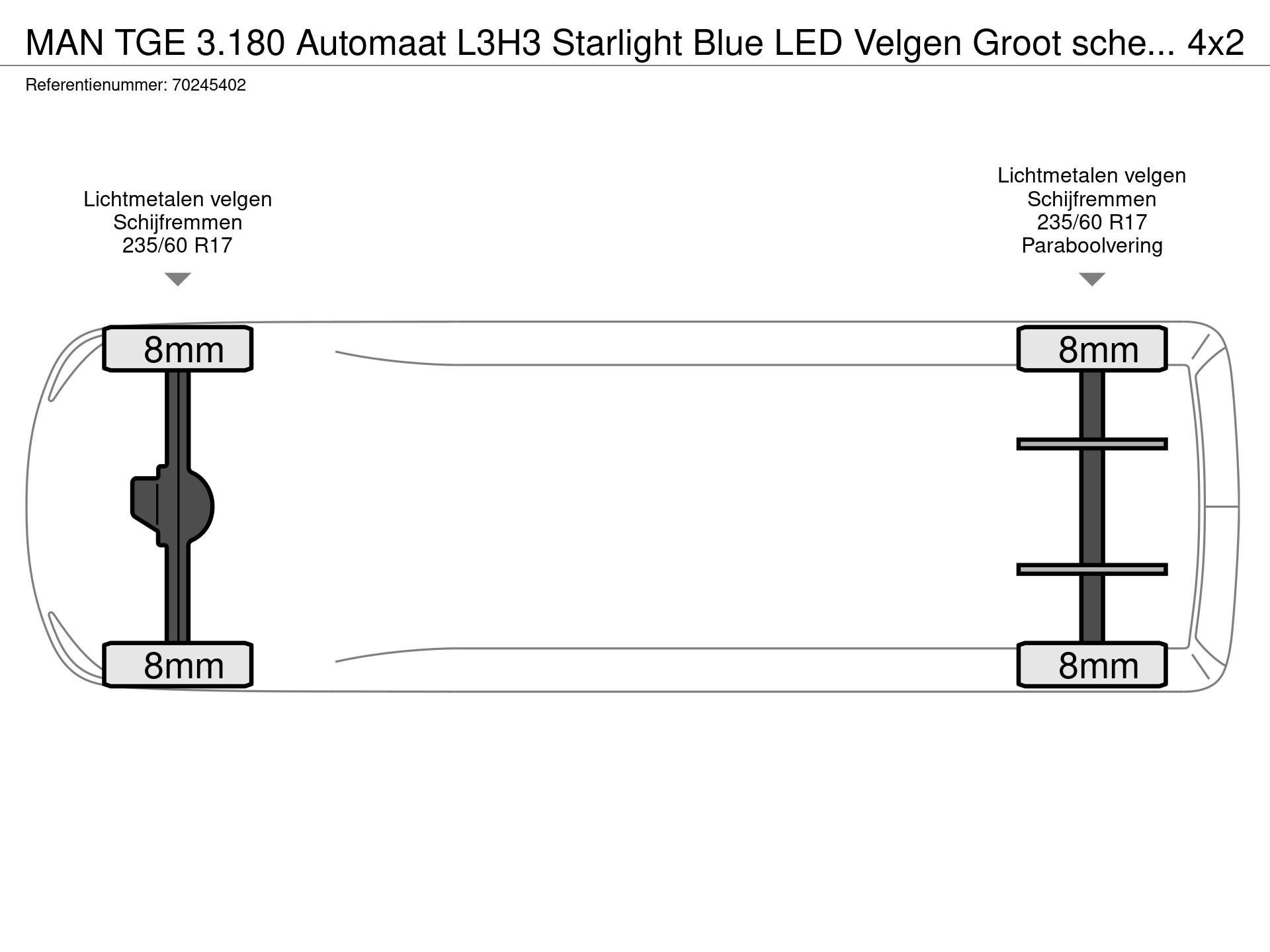 Graphical representation of the axle configuration