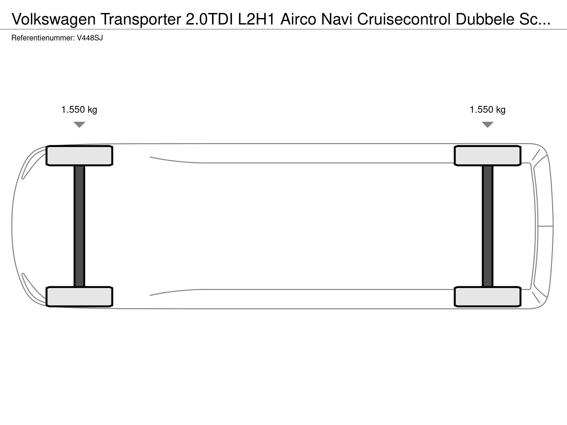 Graphical representation of the axle configuration