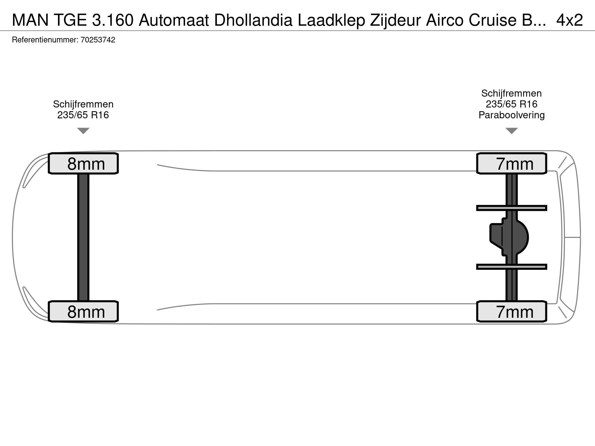 Graphical representation of the axle configuration