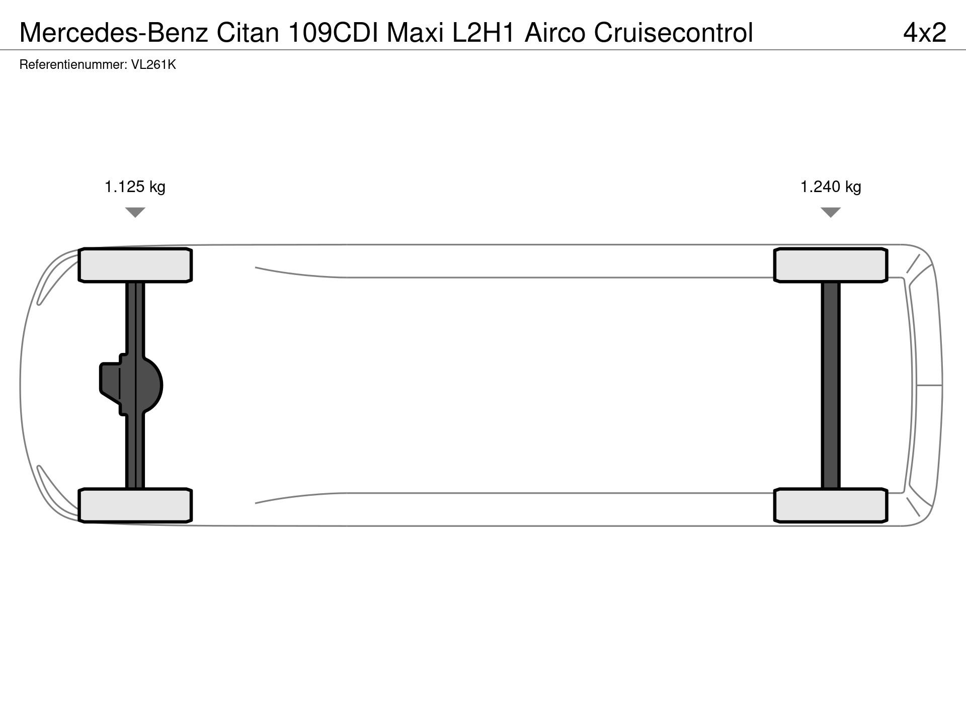 Graphical representation of the axle configuration