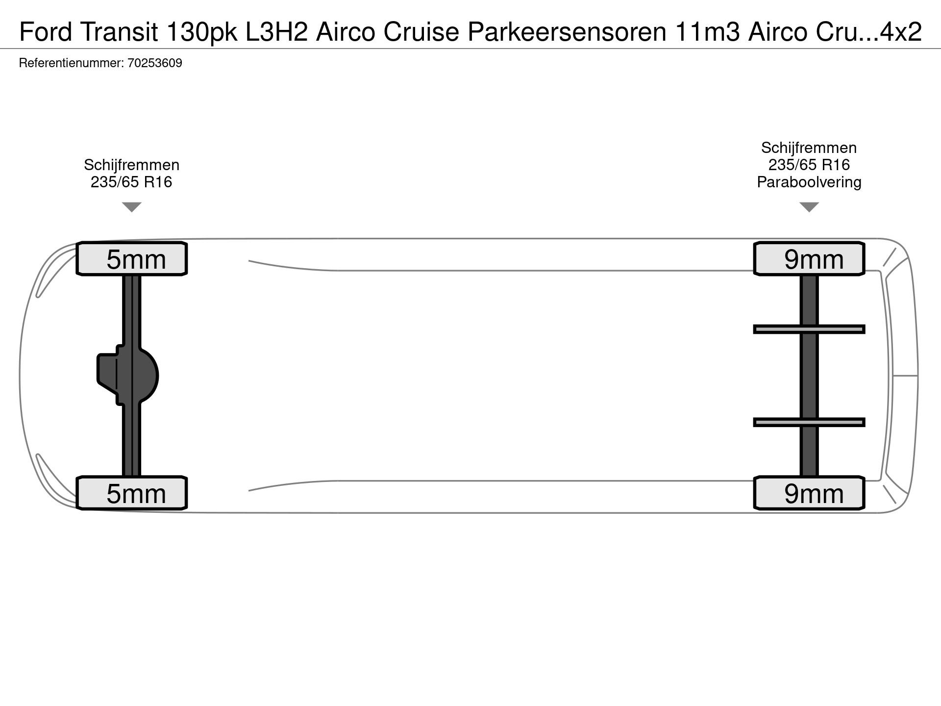 Graphical representation of the axle configuration