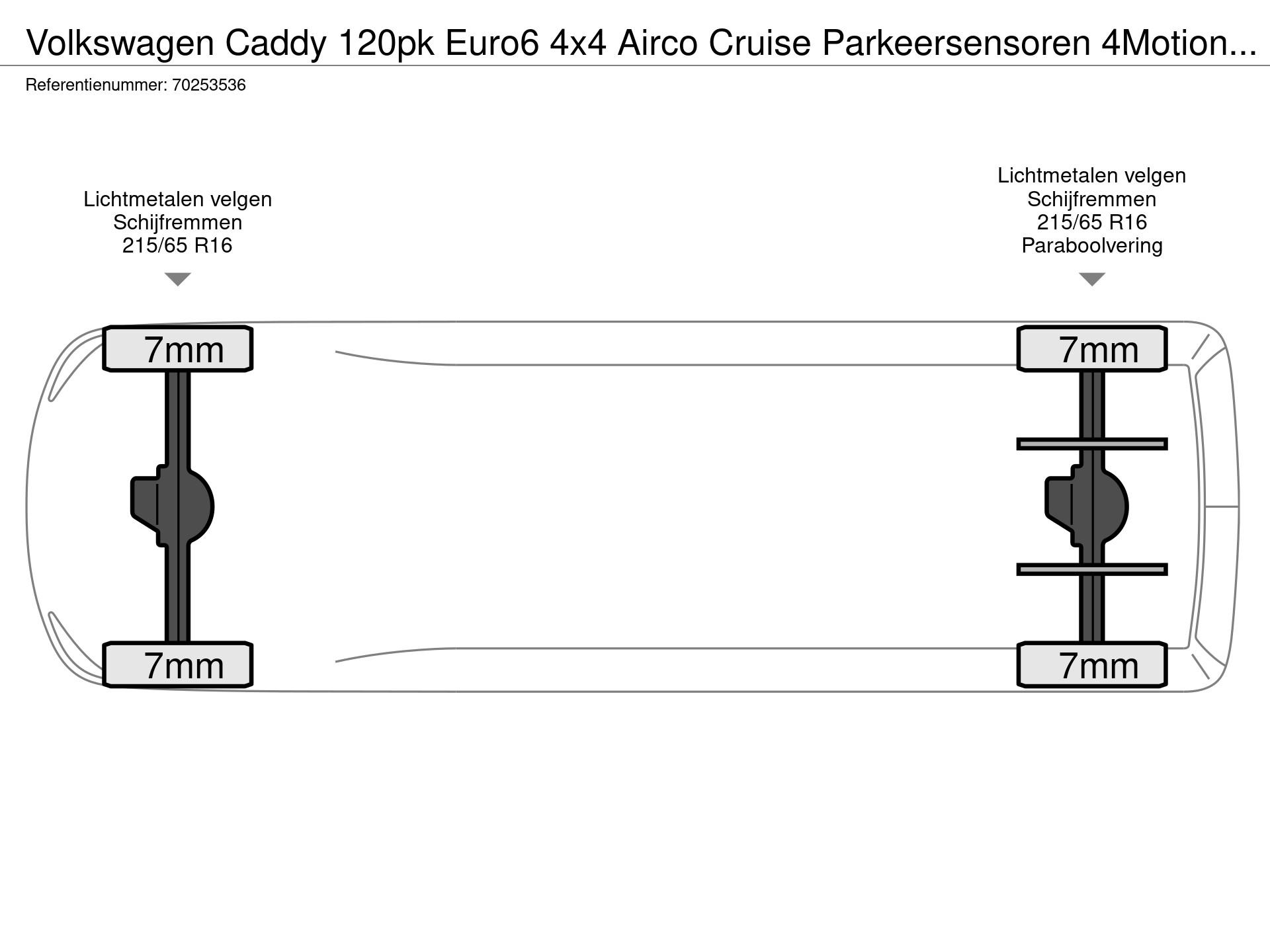 Graphical representation of the axle configuration