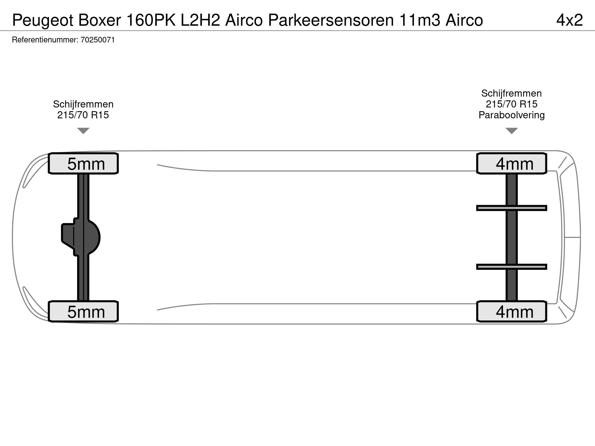 Graphical representation of the axle configuration