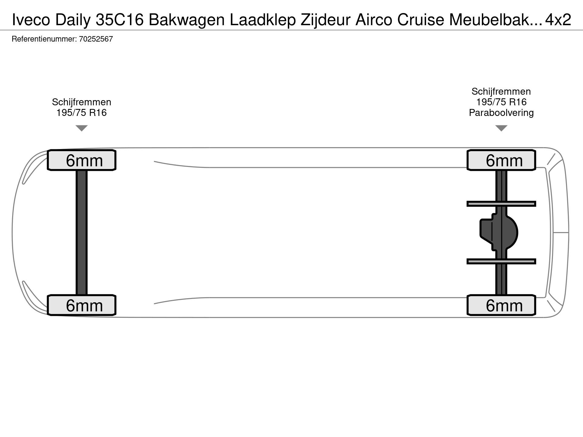 Graphical representation of the axle configuration