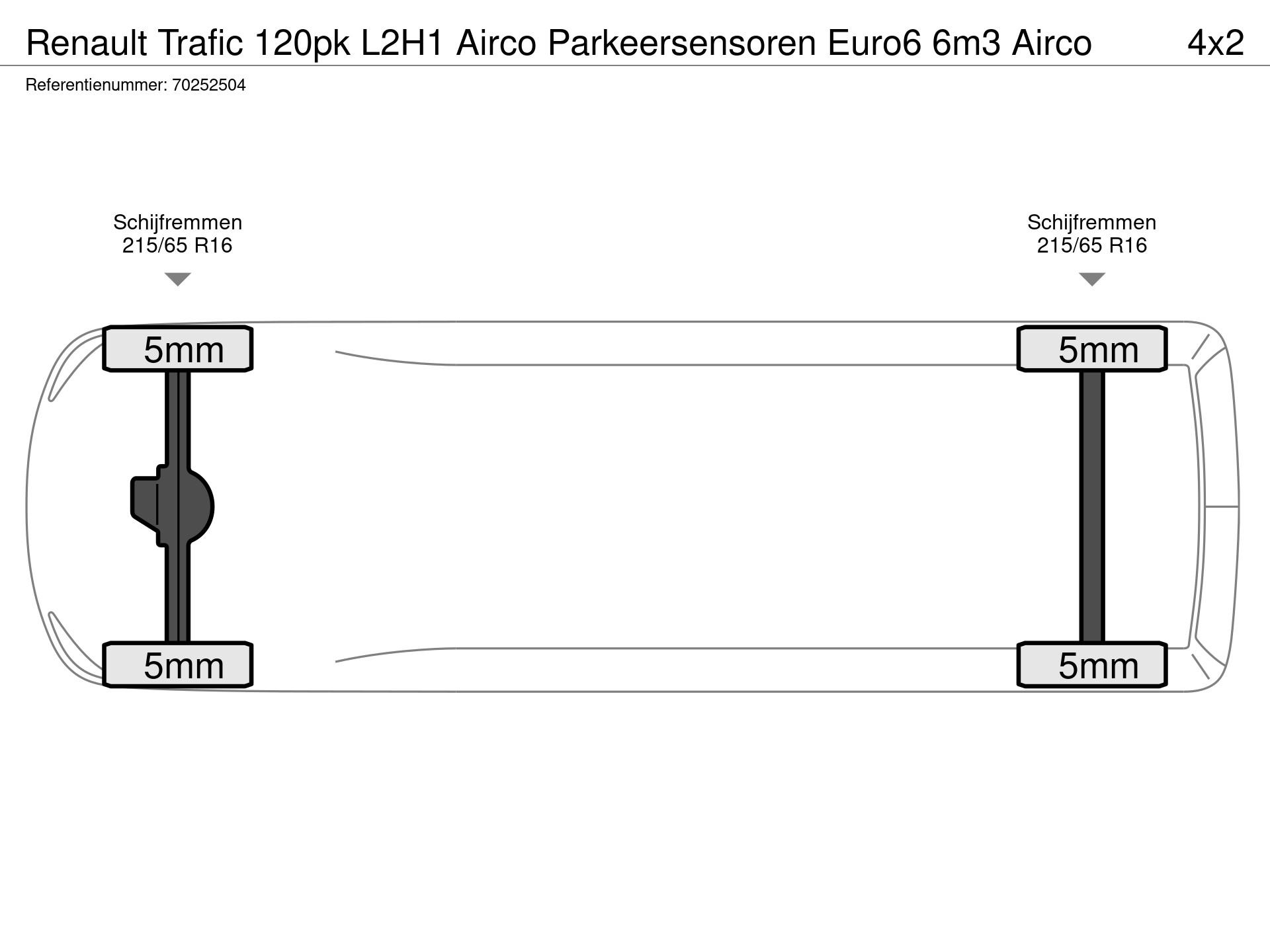 Graphical representation of the axle configuration