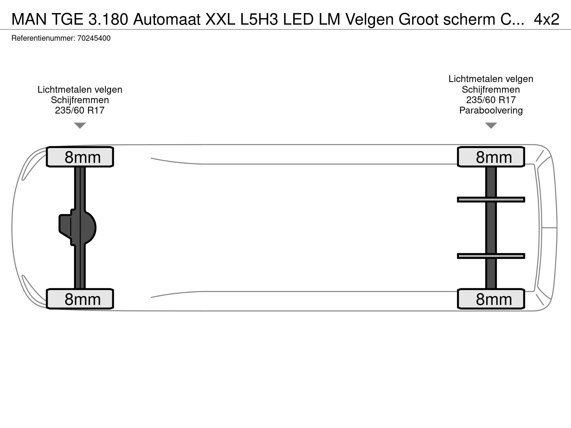 Graphical representation of the axle configuration