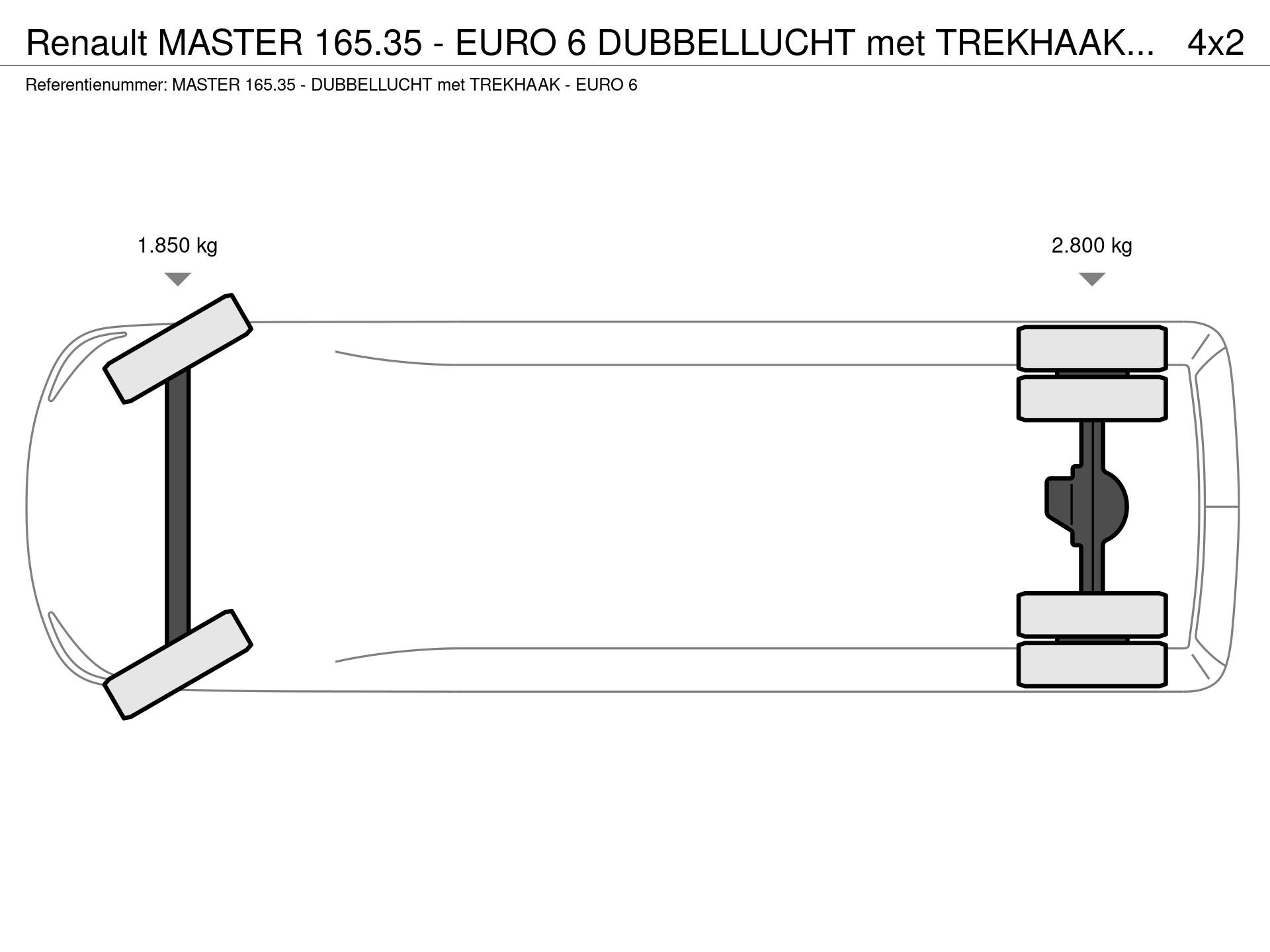 Graphical representation of the axle configuration