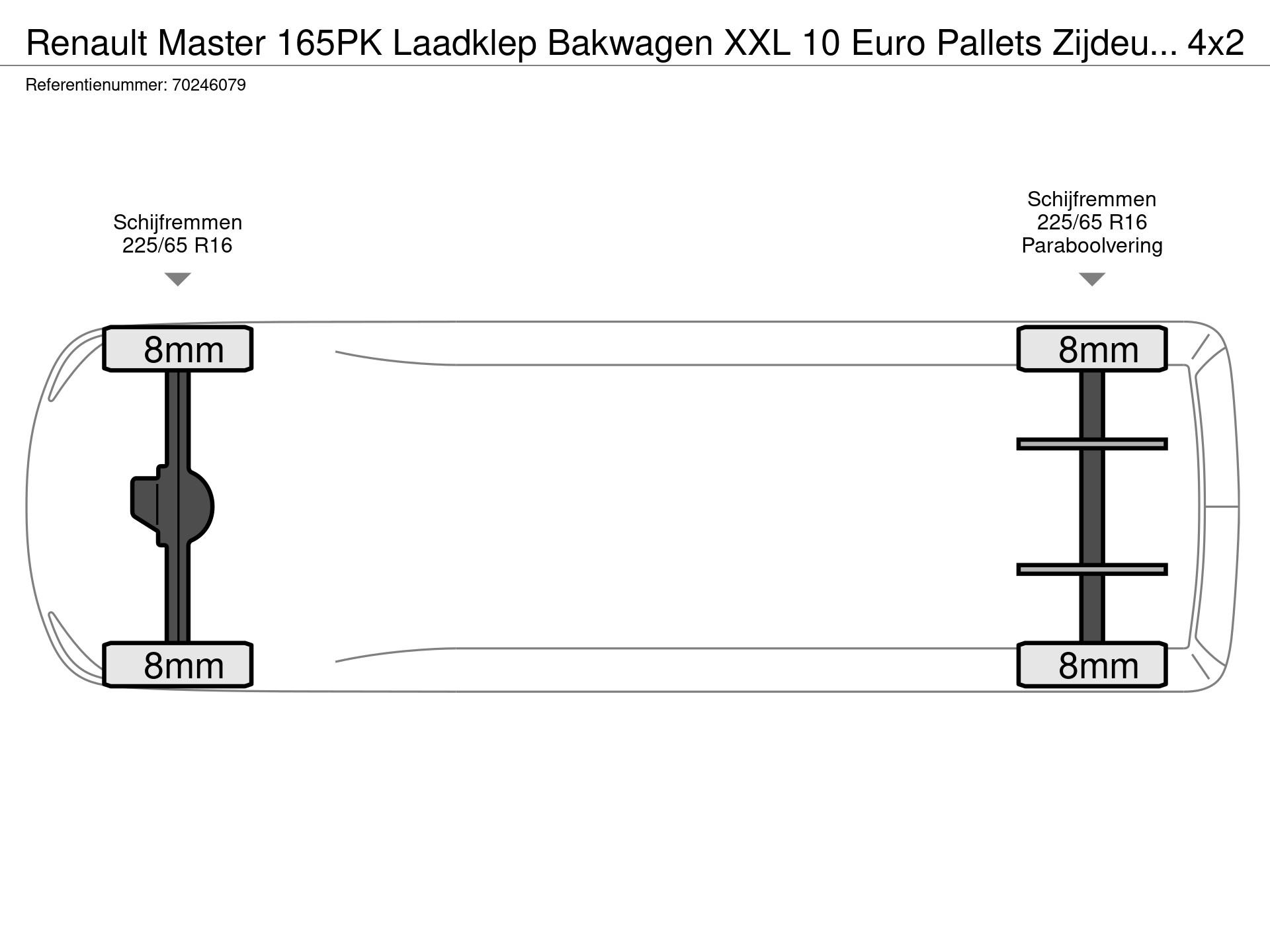 Graphical representation of the axle configuration