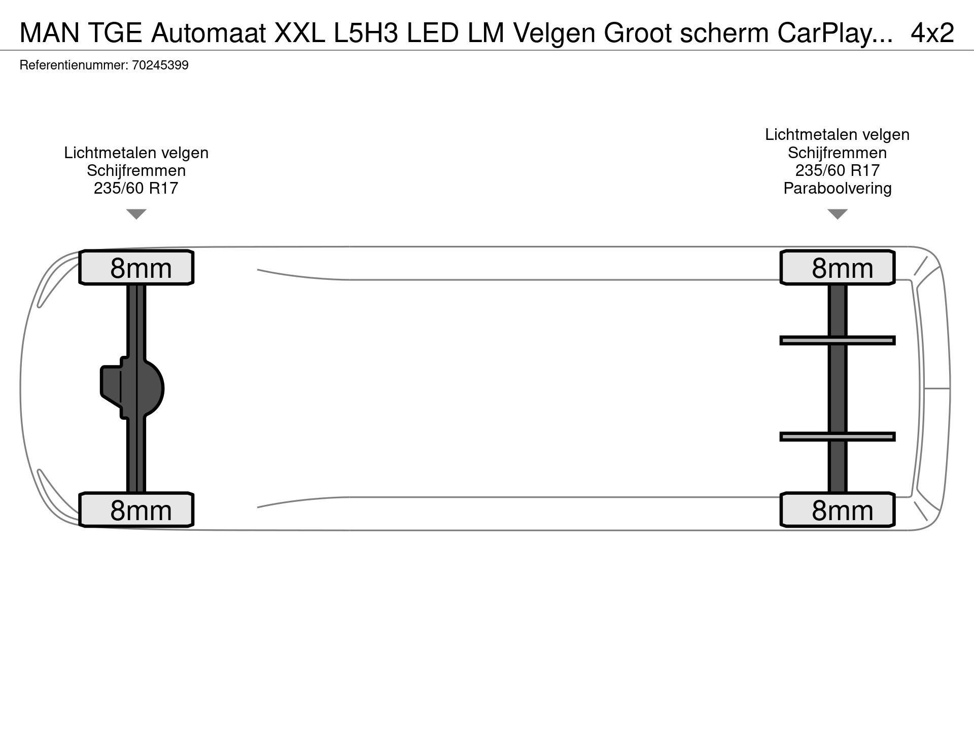 Graphical representation of the axle configuration