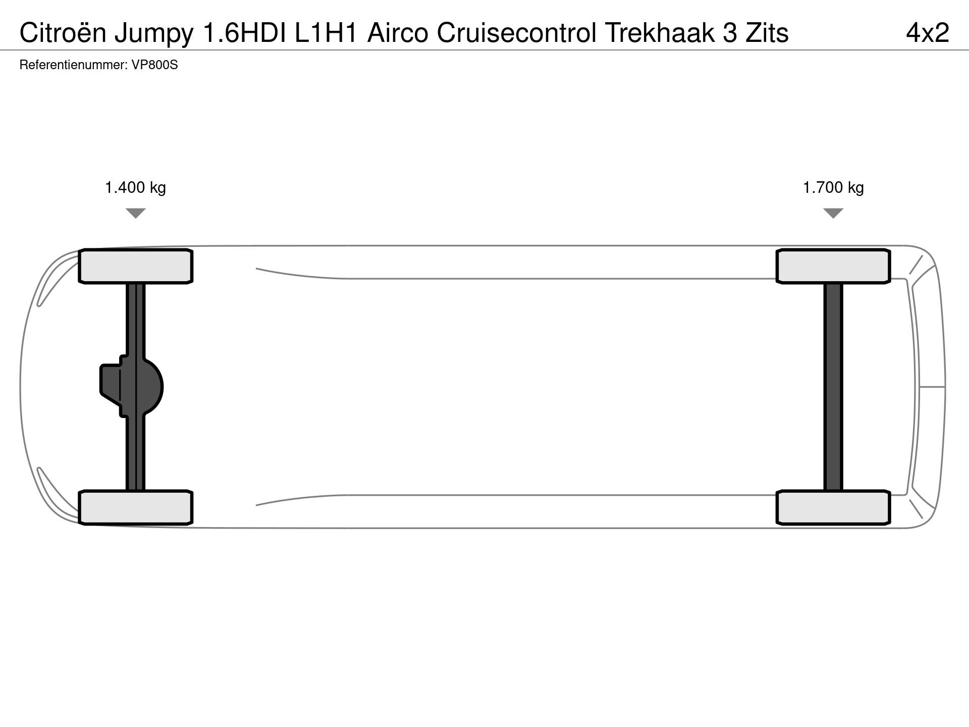 Graphical representation of the axle configuration