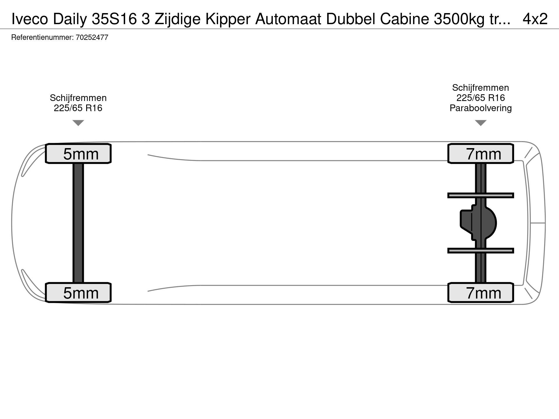 Graphical representation of the axle configuration