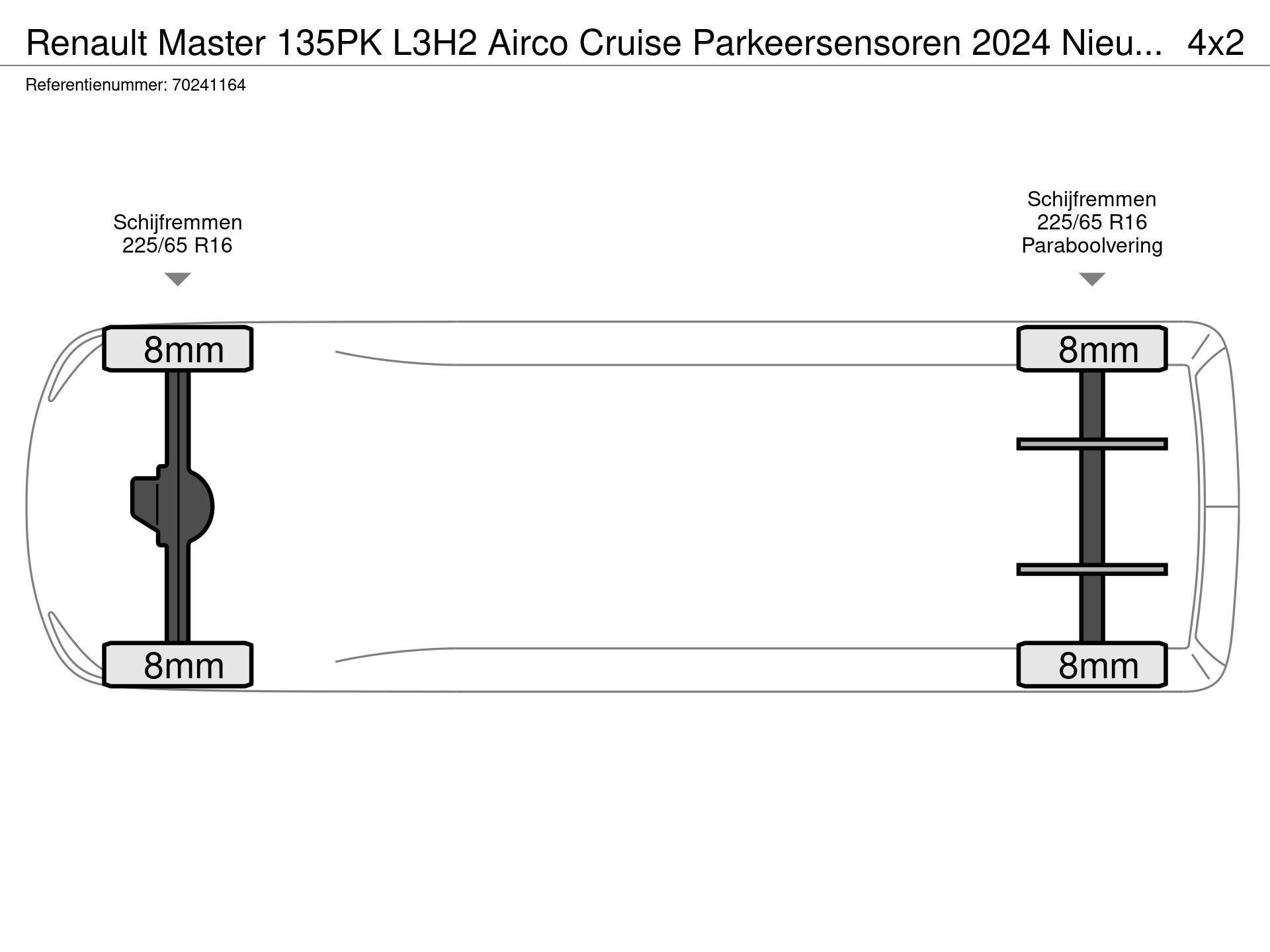 Graphical representation of the axle configuration