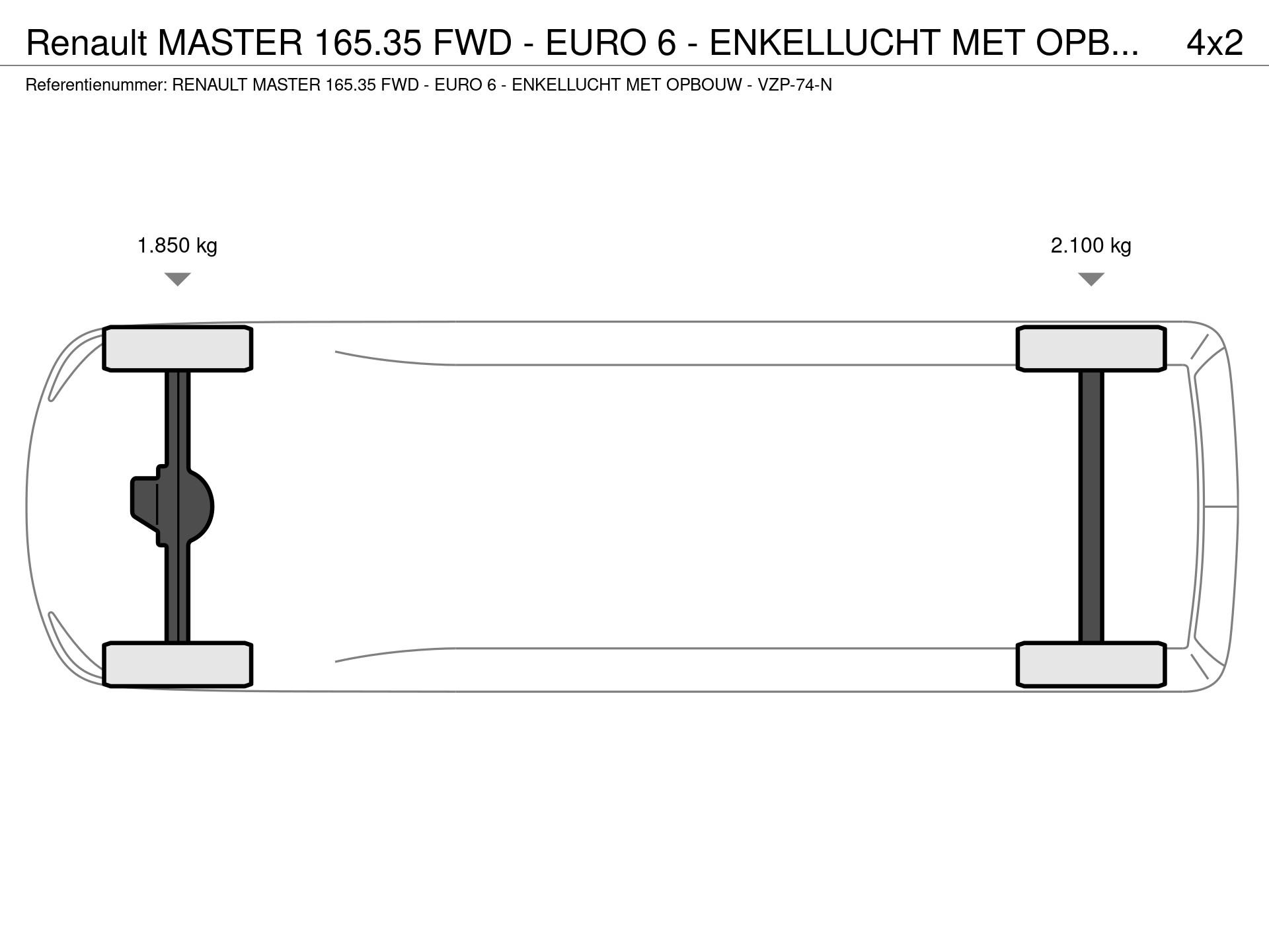 Graphical representation of the axle configuration