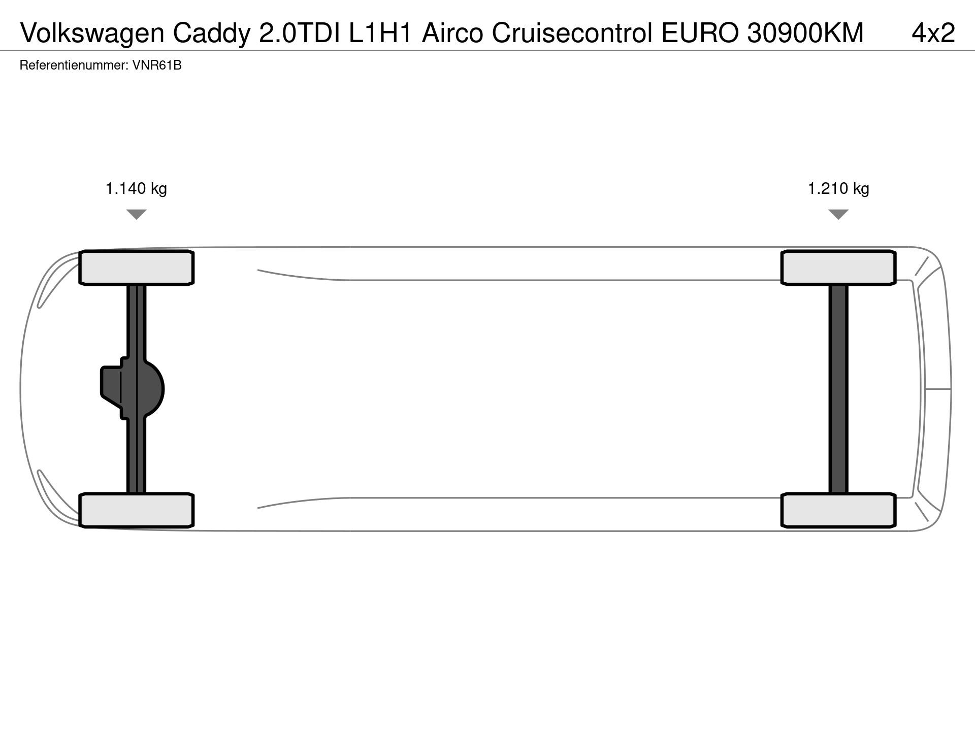 Graphical representation of the axle configuration