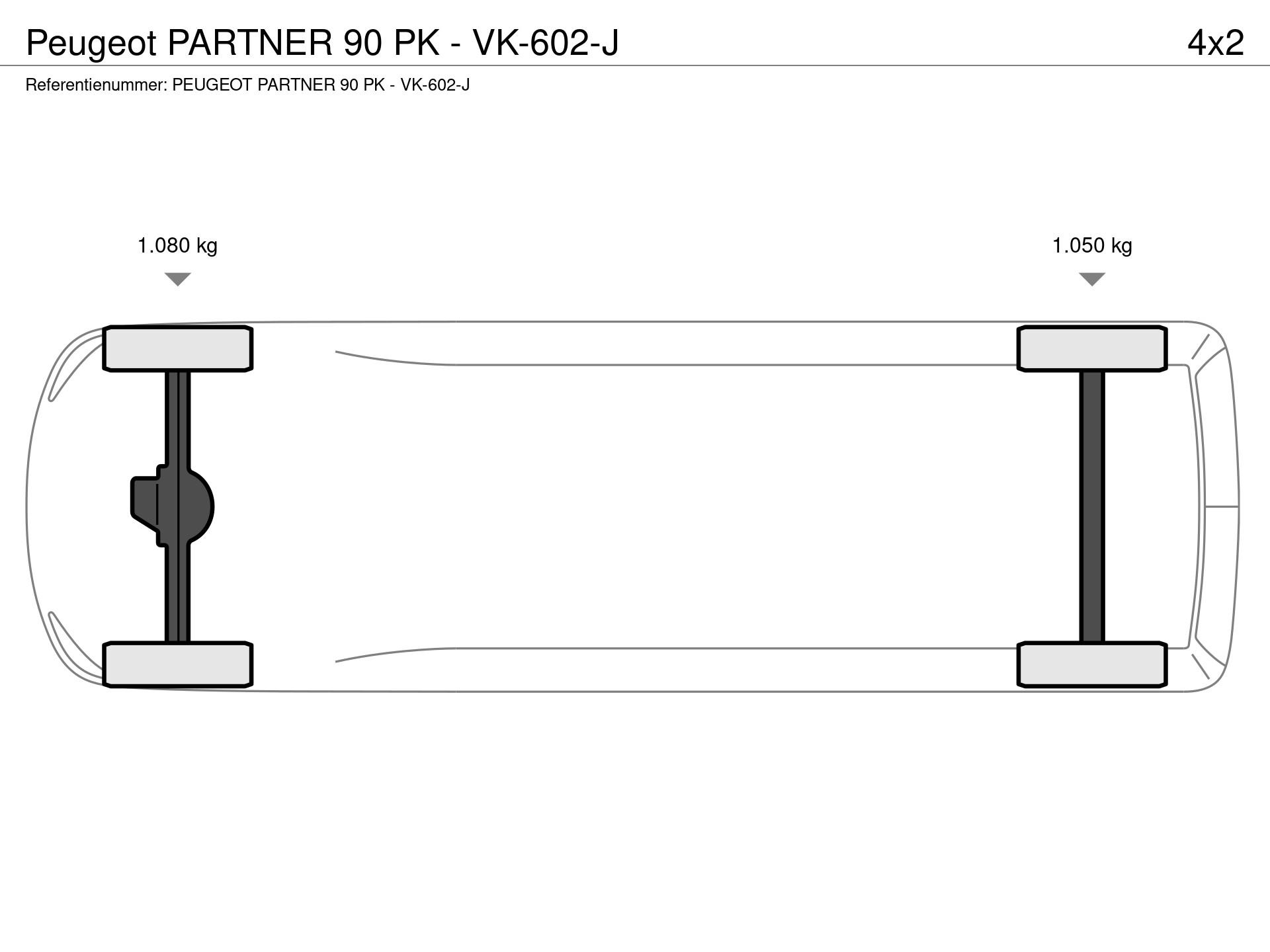 Graphical representation of the axle configuration