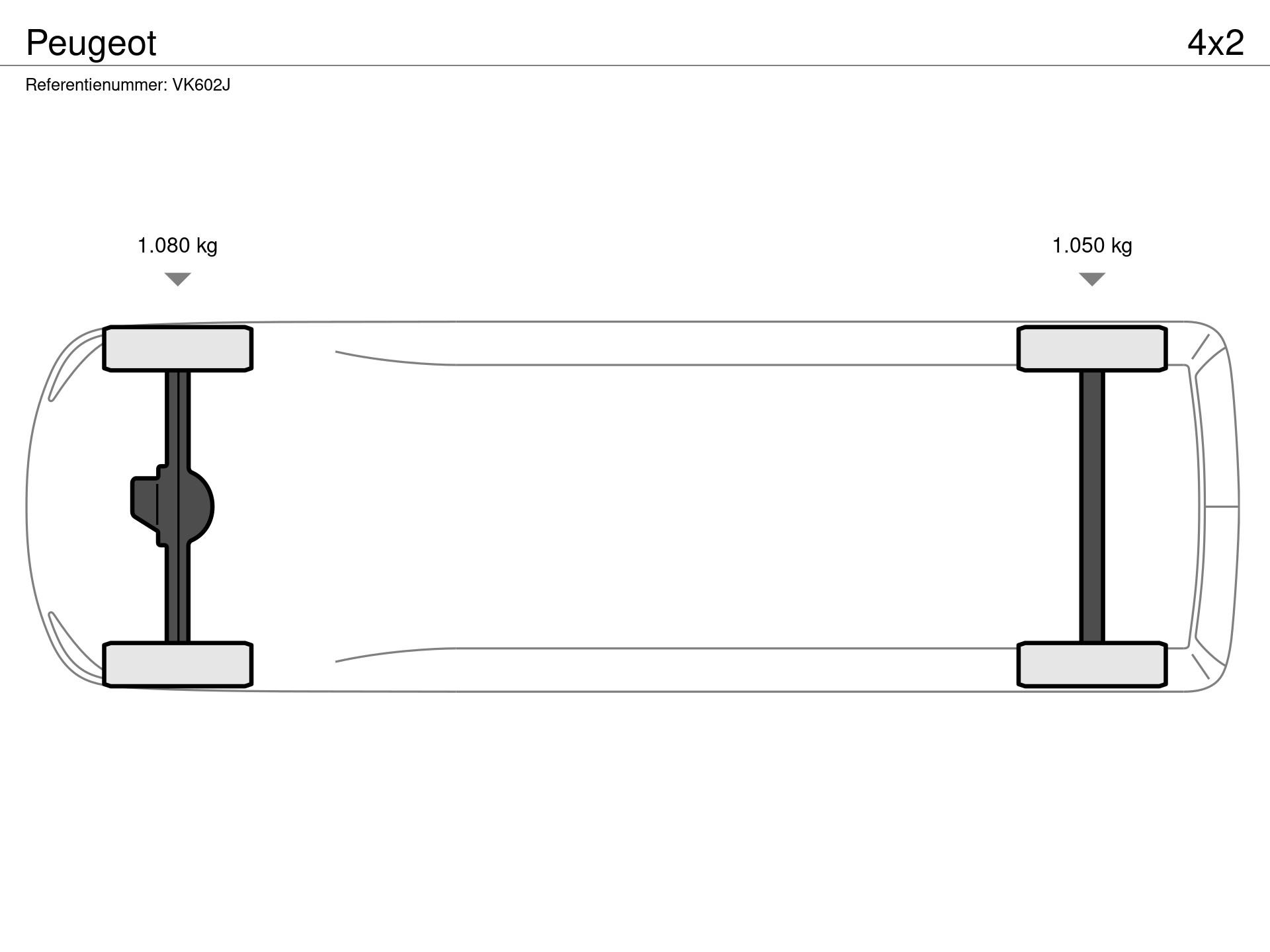 Graphical representation of the axle configuration