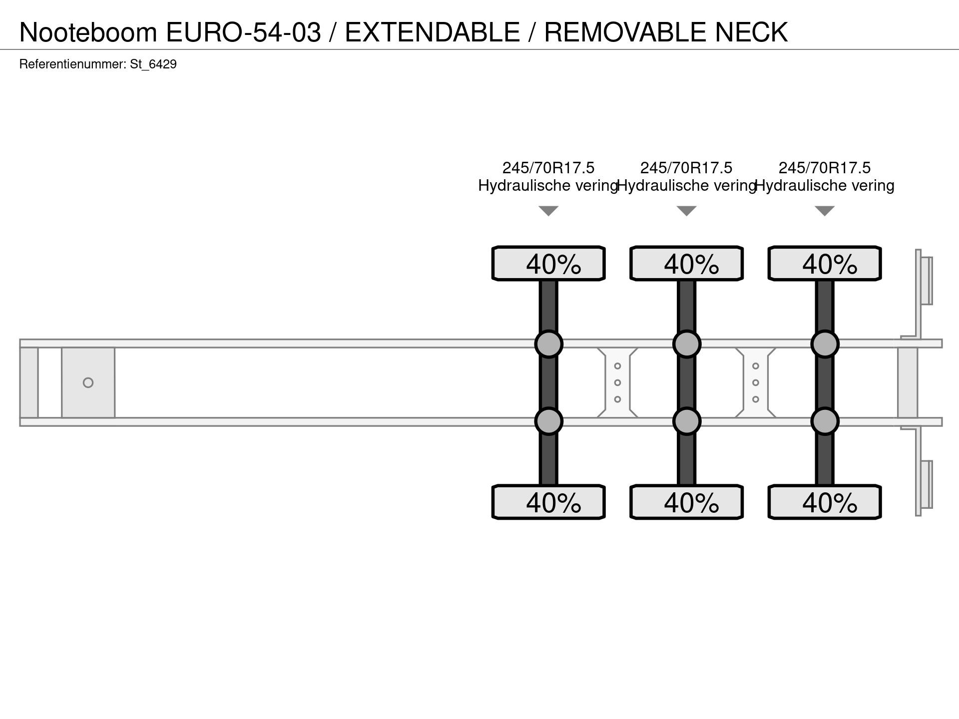 Graphical representation of the axle configuration