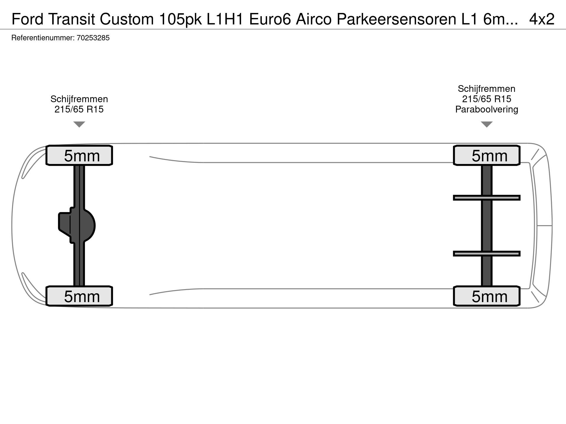 Graphical representation of the axle configuration