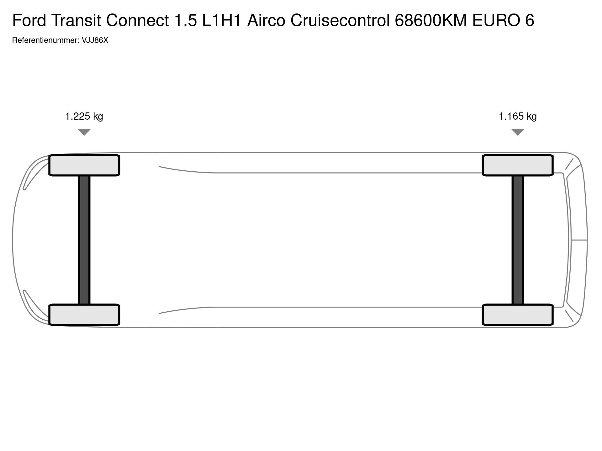 Graphical representation of the axle configuration