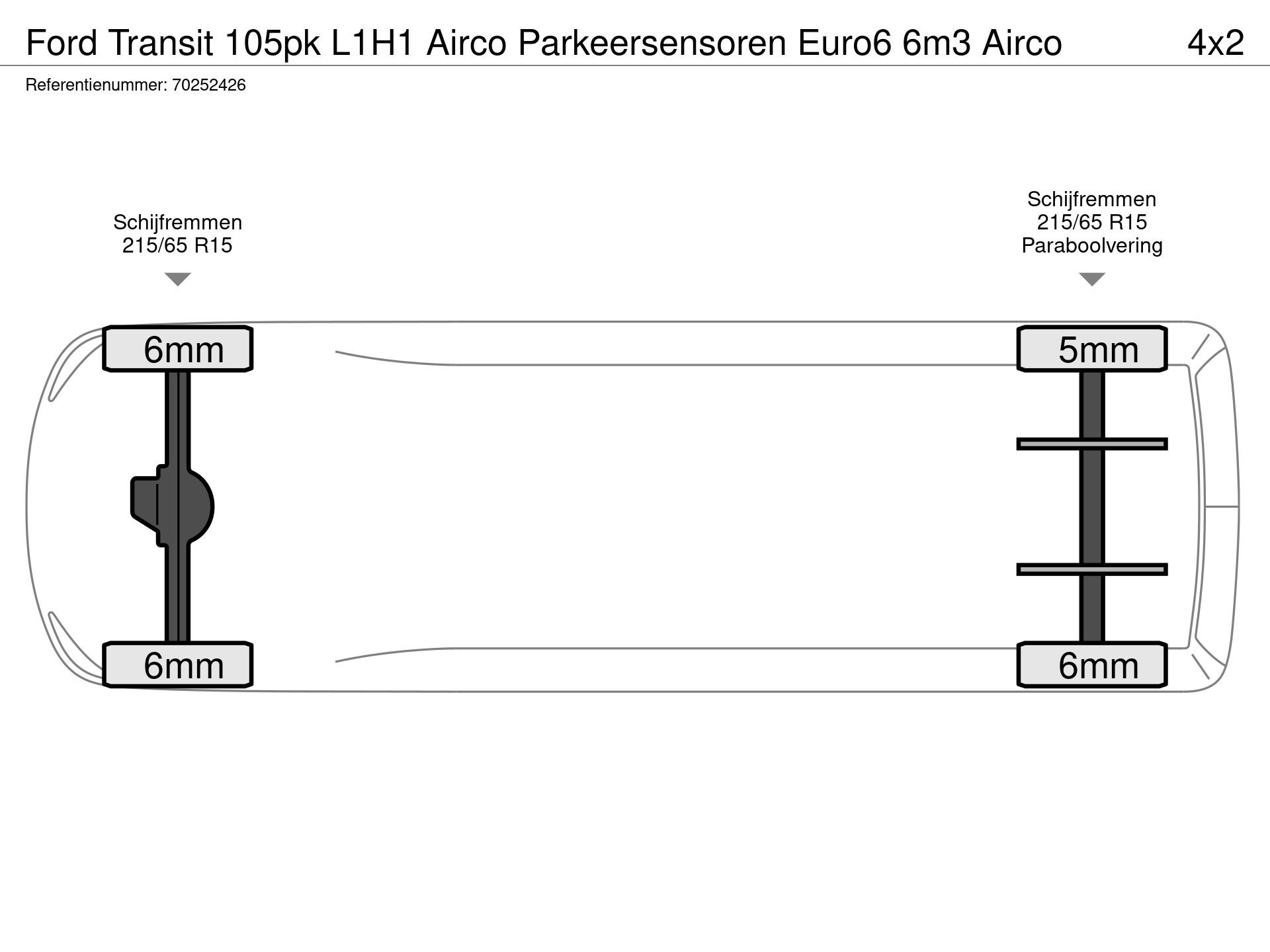 Graphical representation of the axle configuration