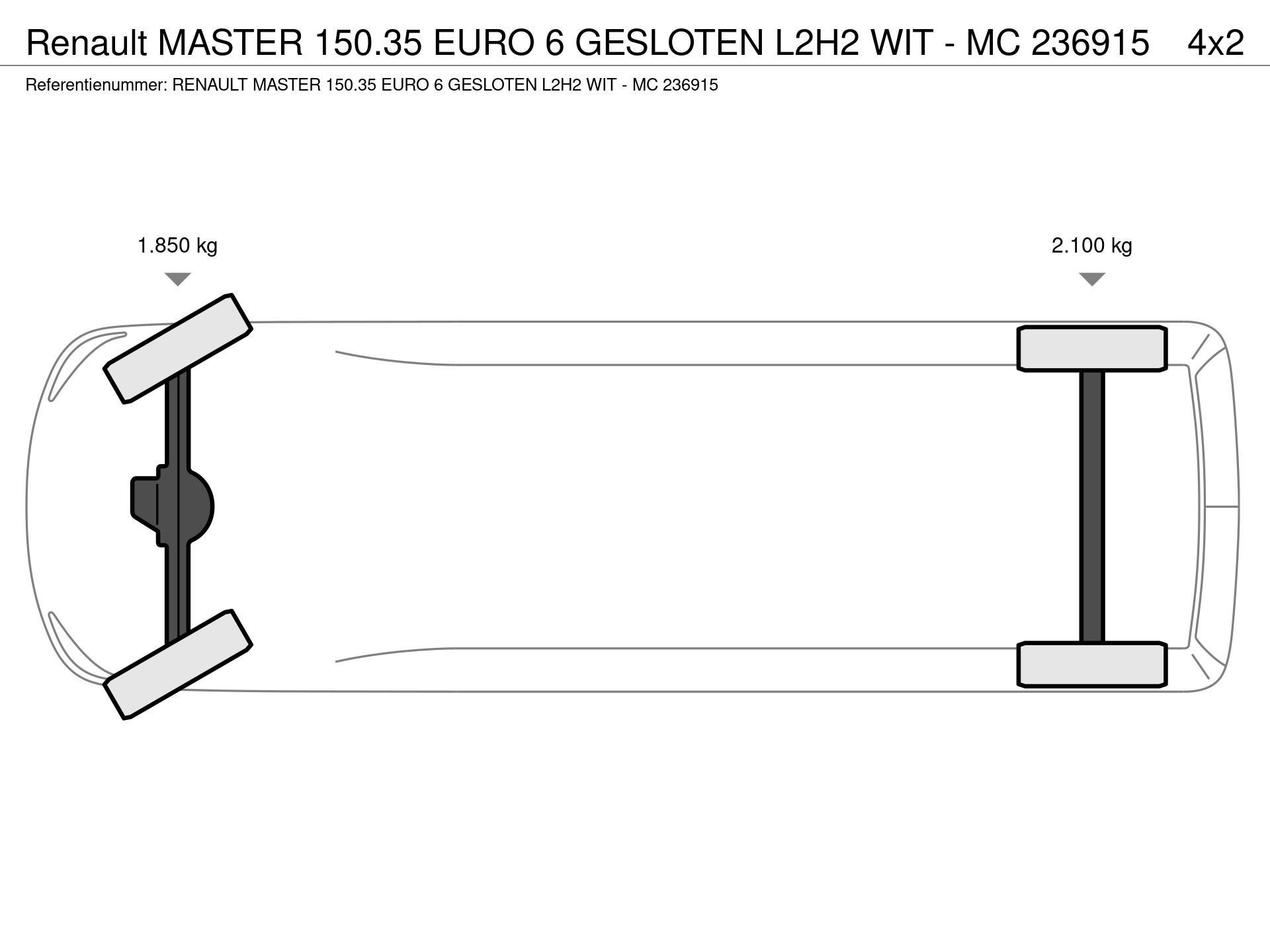 Graphical representation of the axle configuration