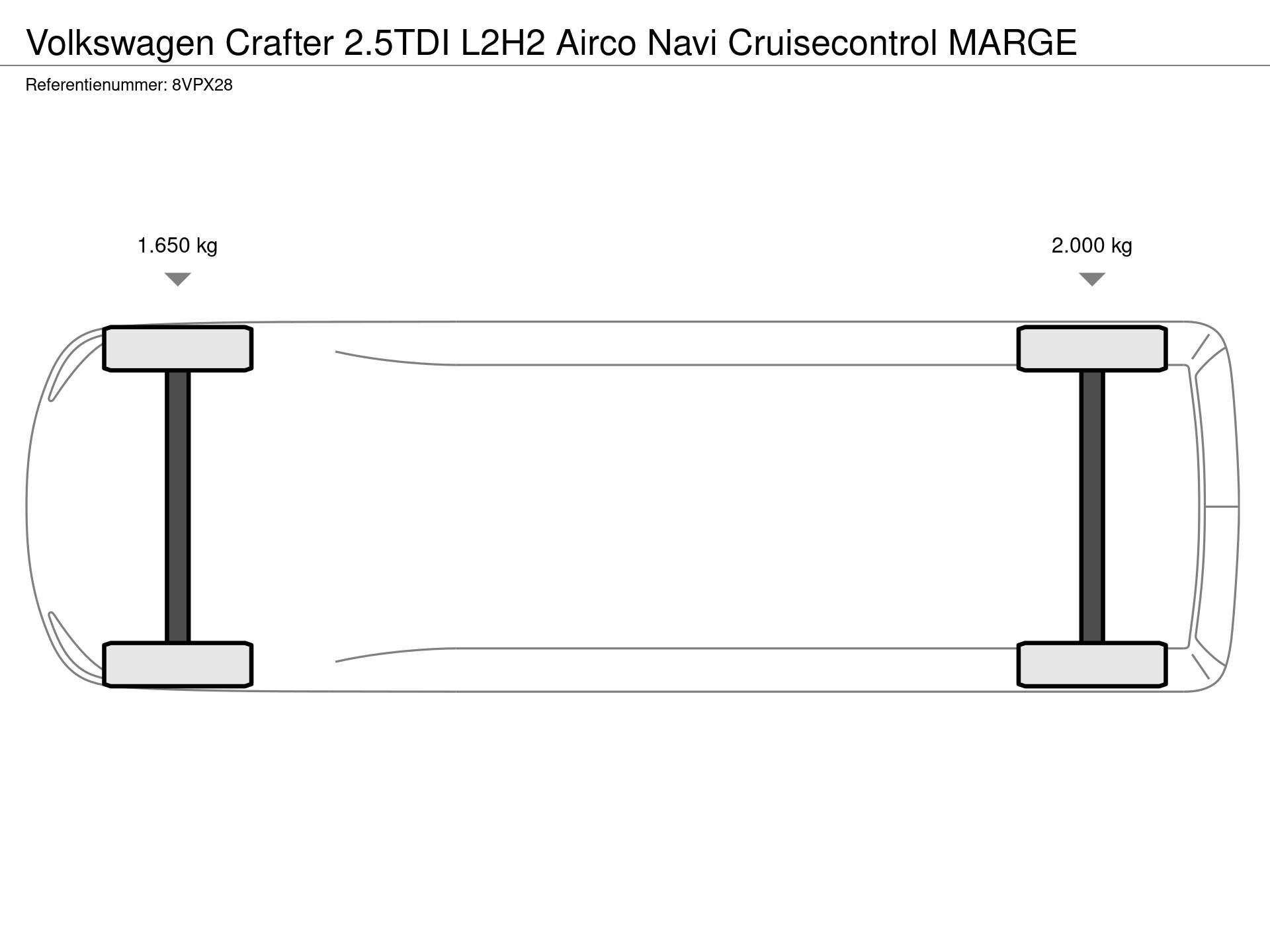 Graphical representation of the axle configuration