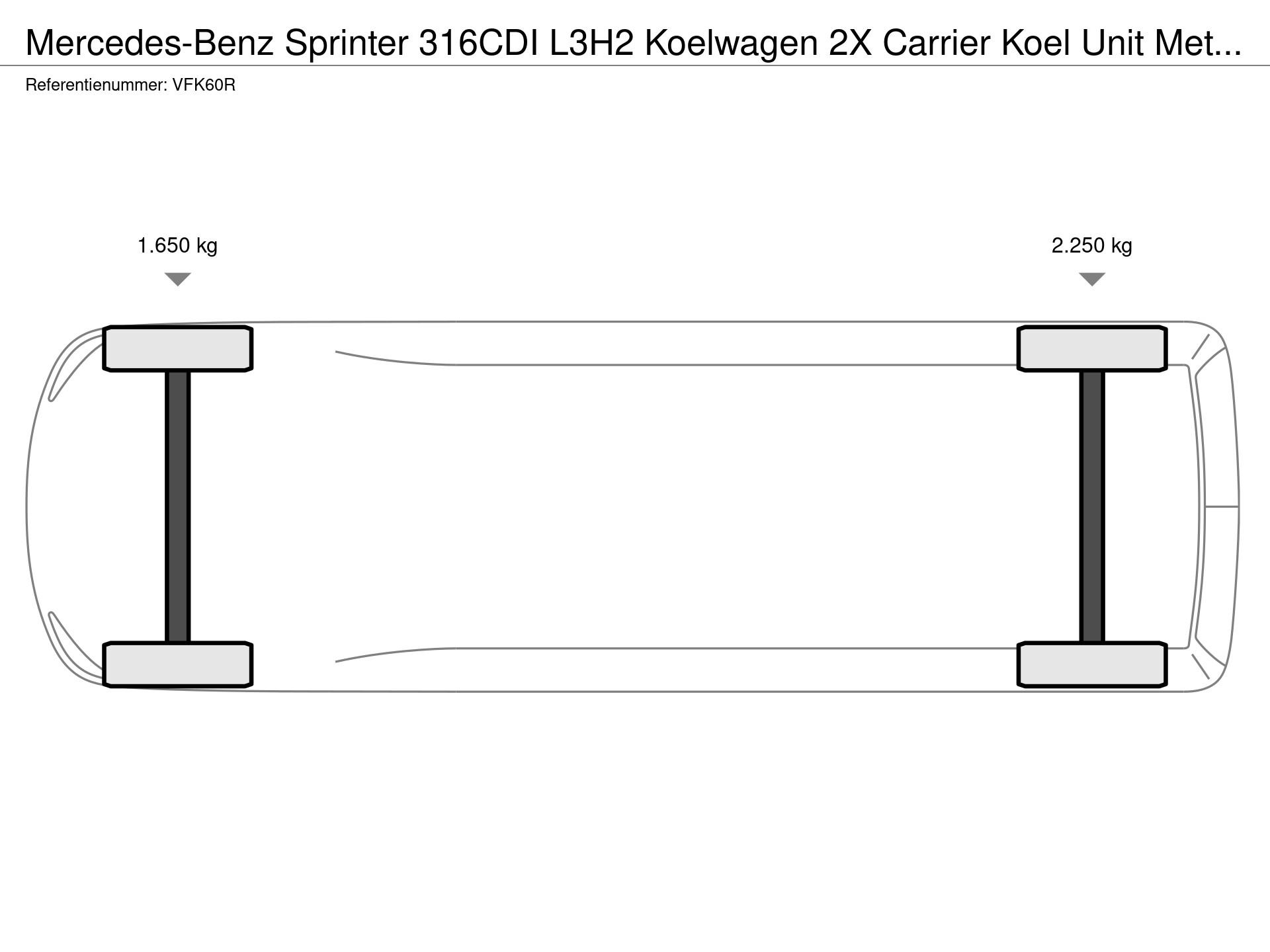 Graphical representation of the axle configuration