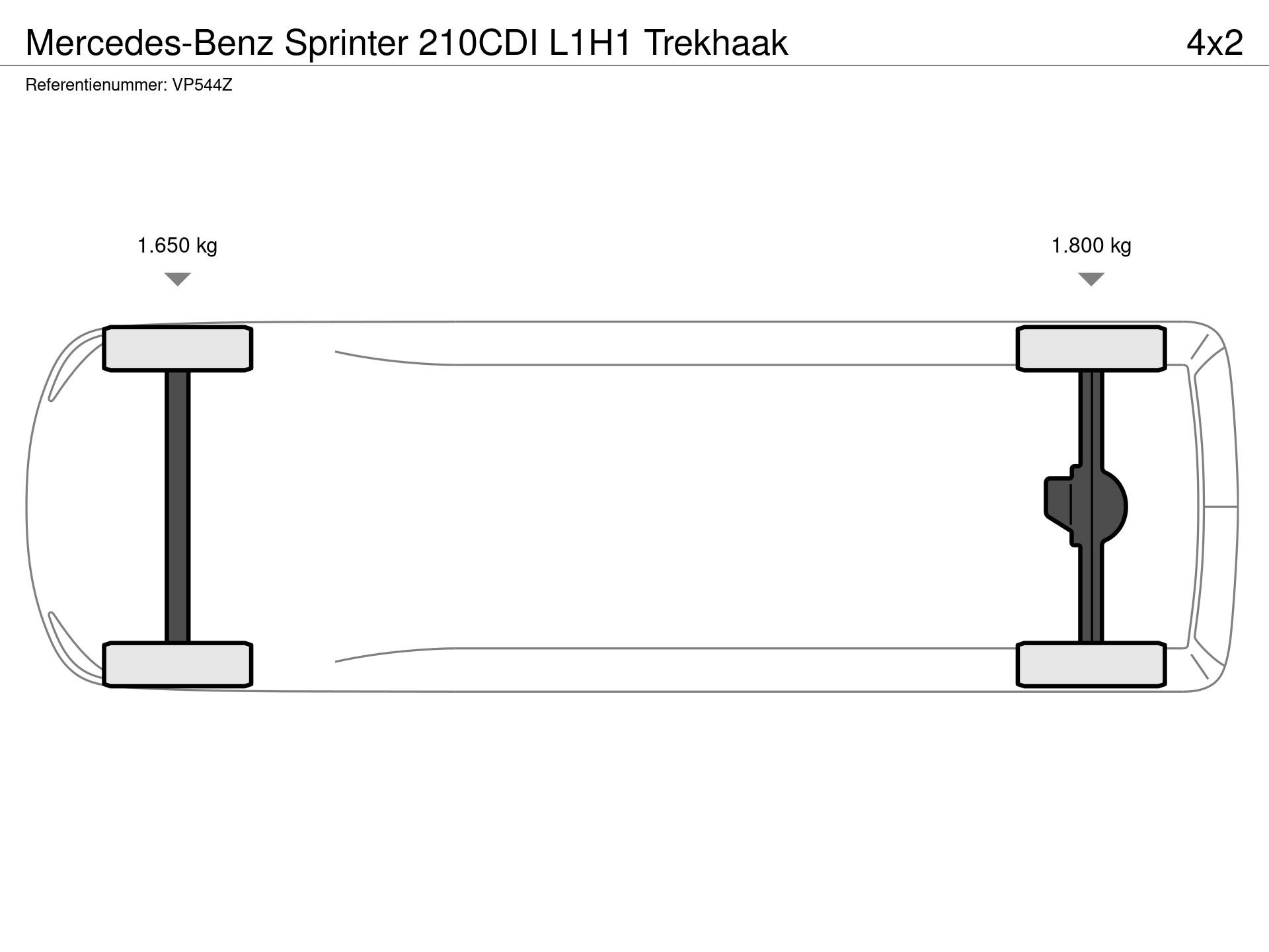 Graphical representation of the axle configuration