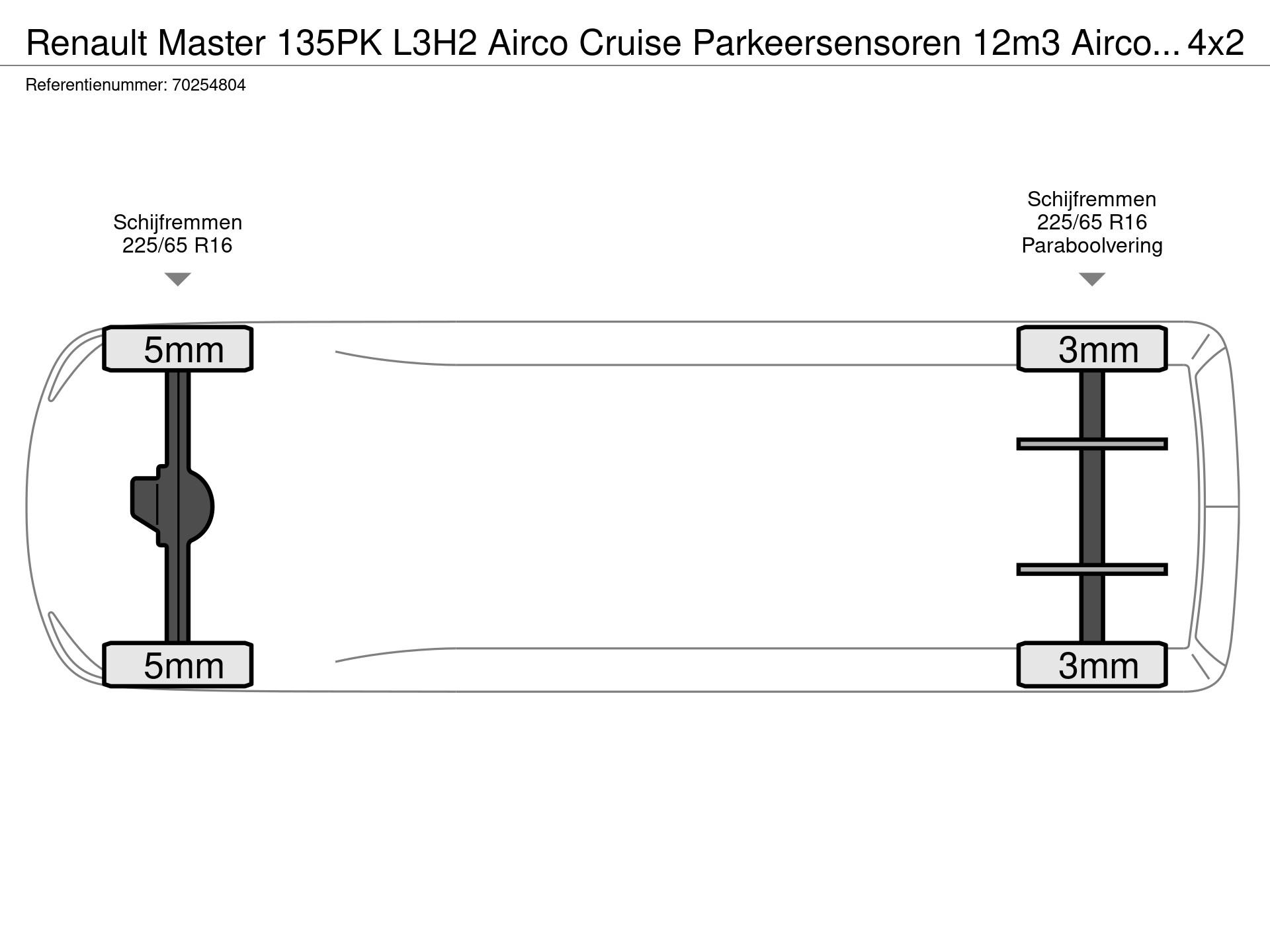 Graphical representation of the axle configuration