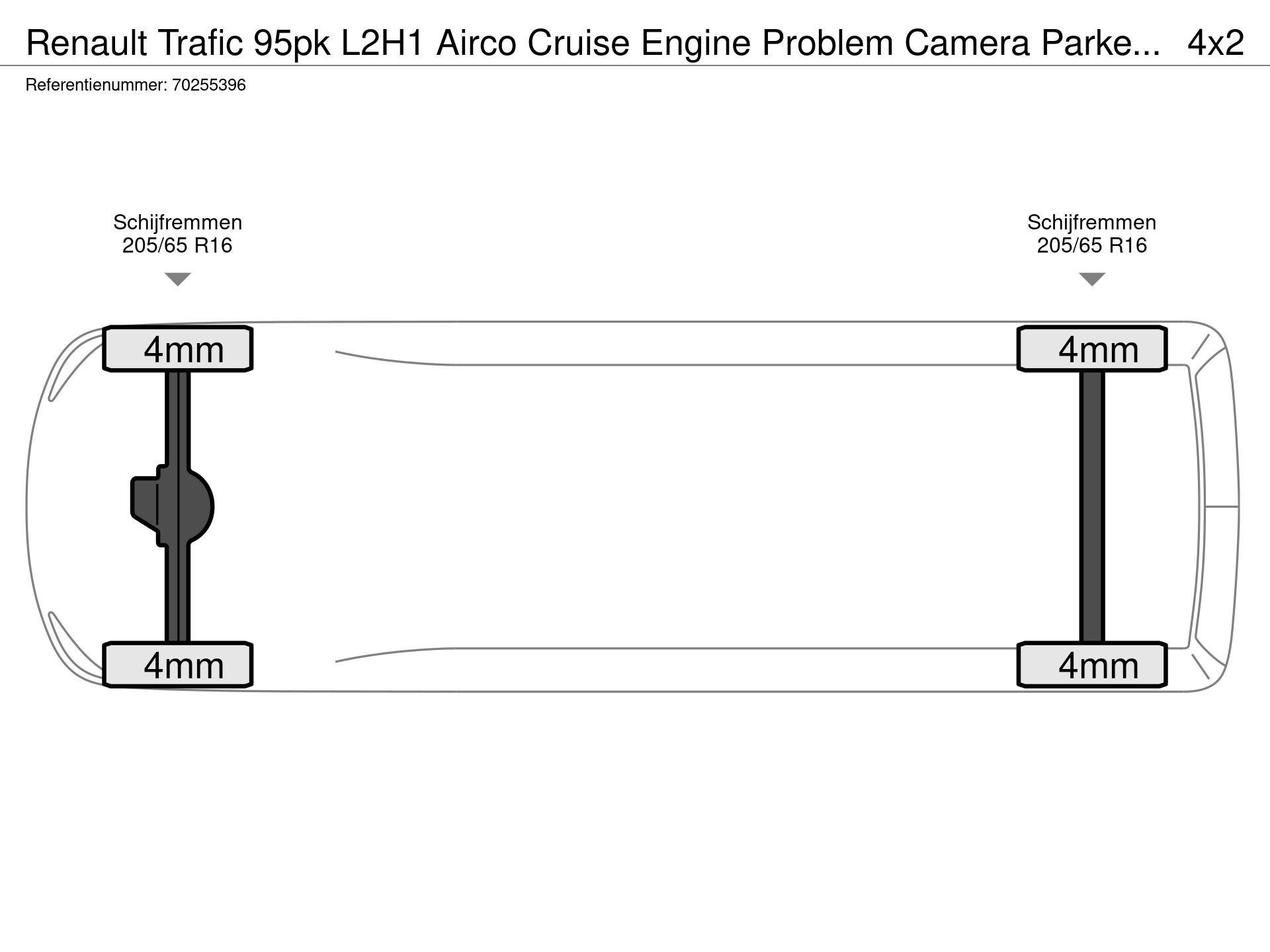 Graphical representation of the axle configuration