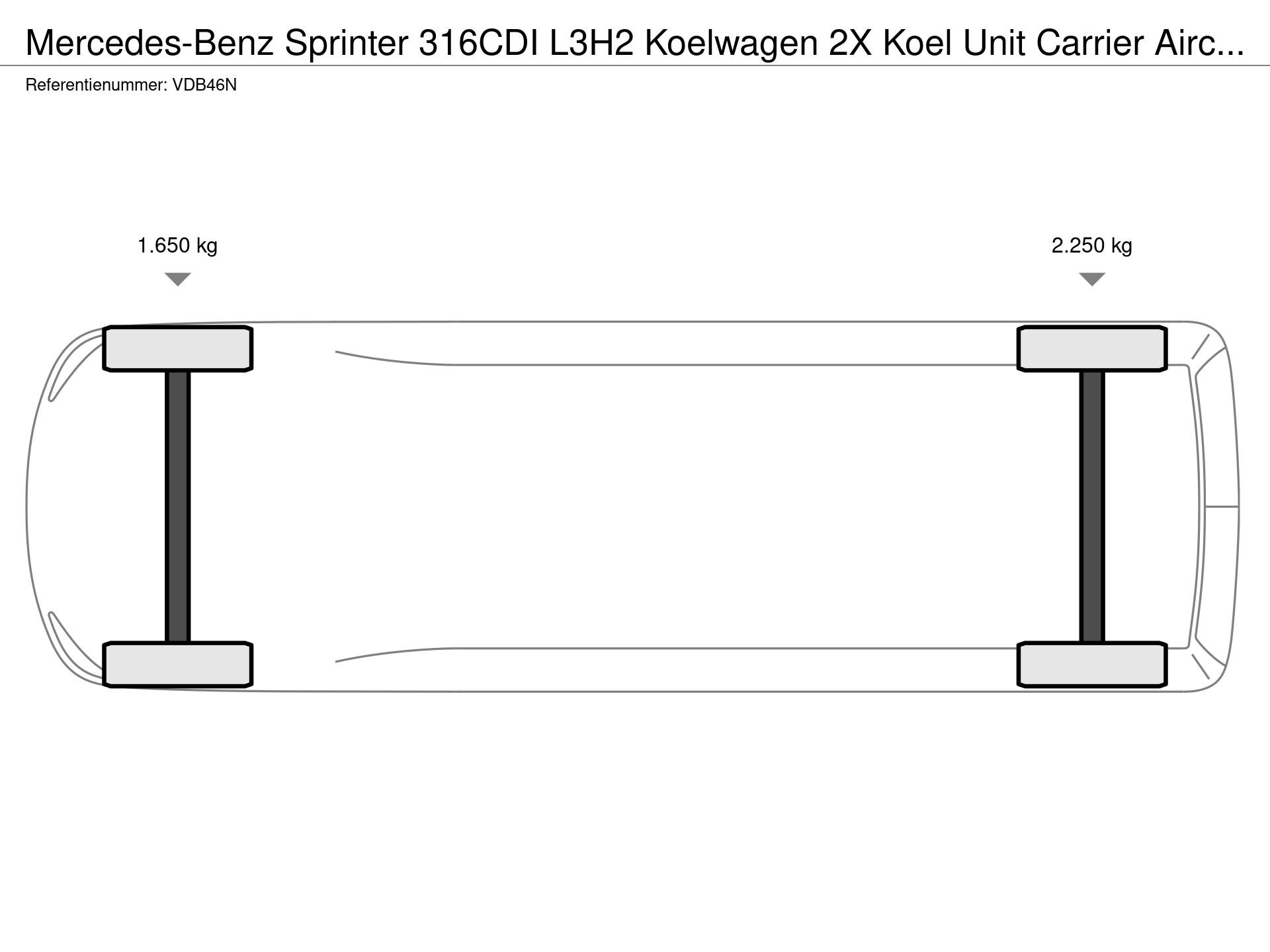 Graphical representation of the axle configuration