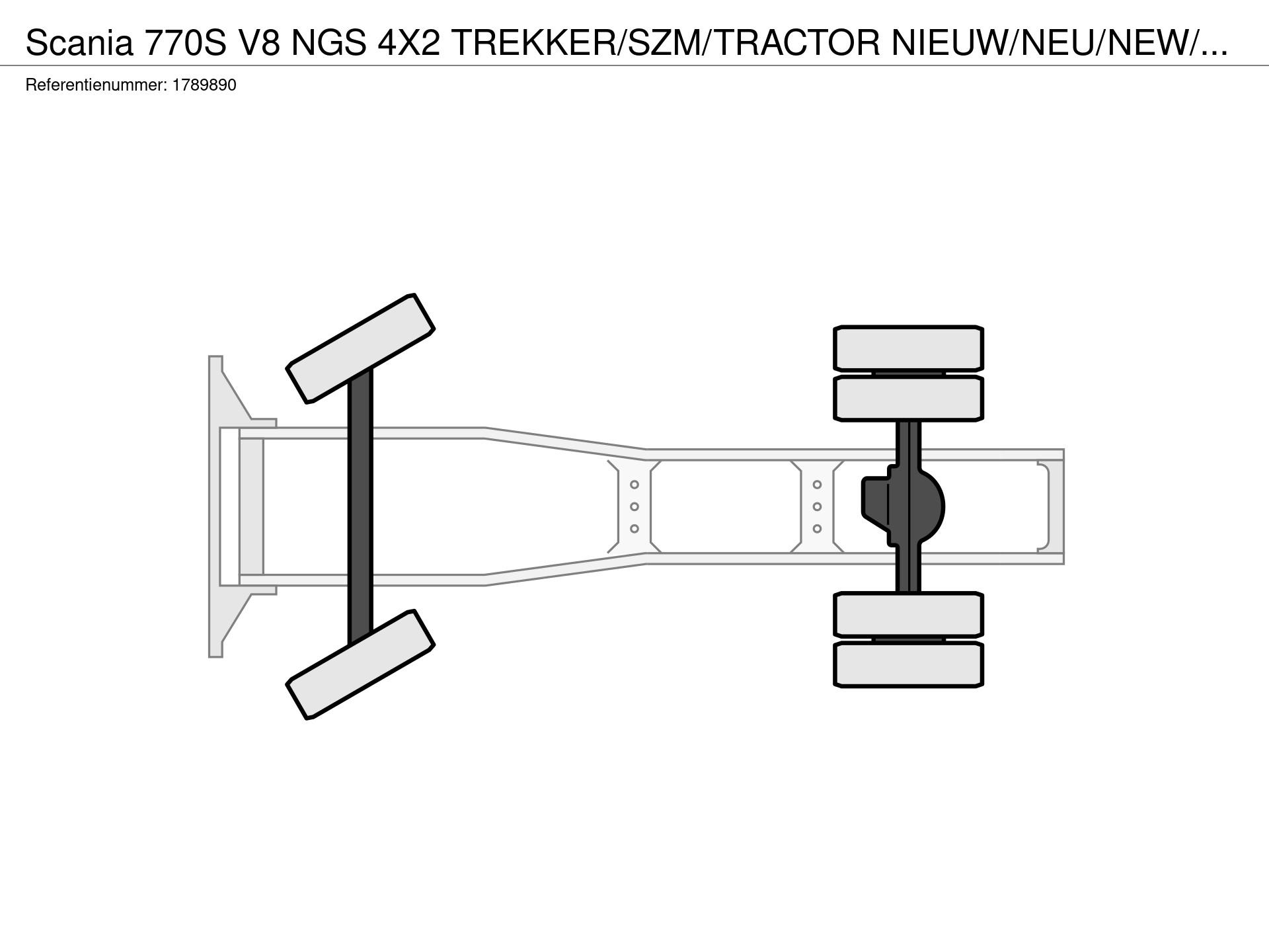 Graphical representation of the axle configuration