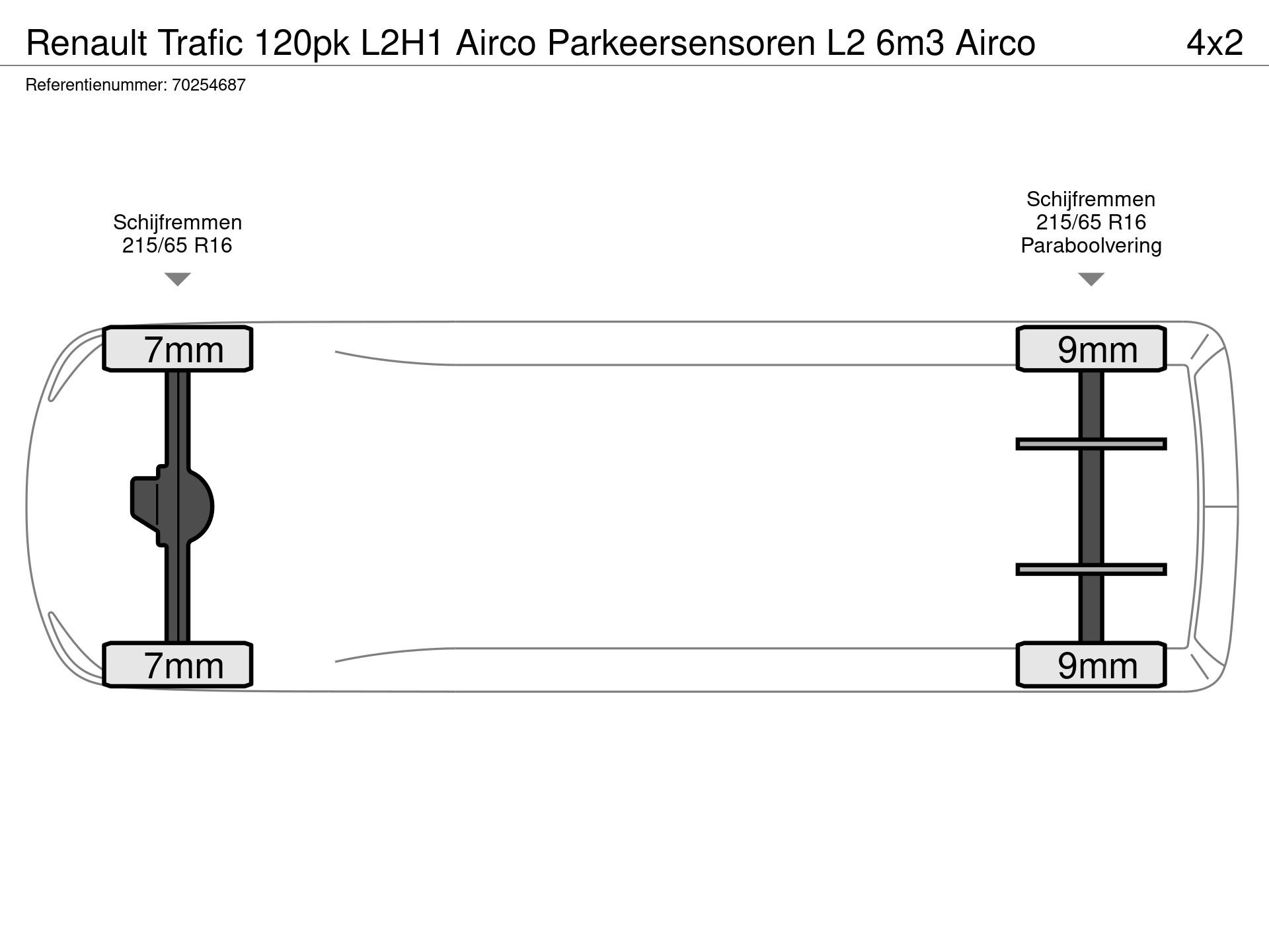 Graphical representation of the axle configuration