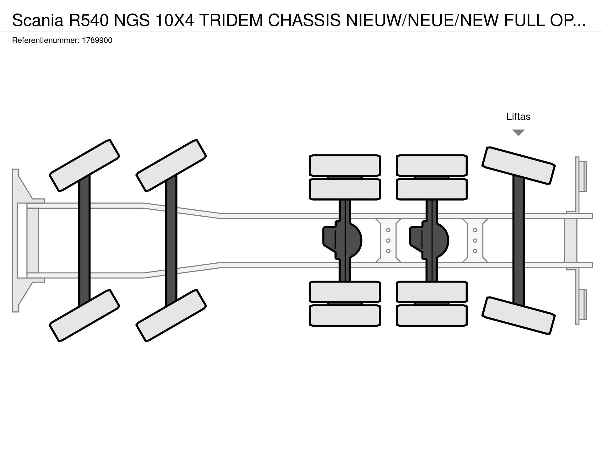 Graphical representation of the axle configuration