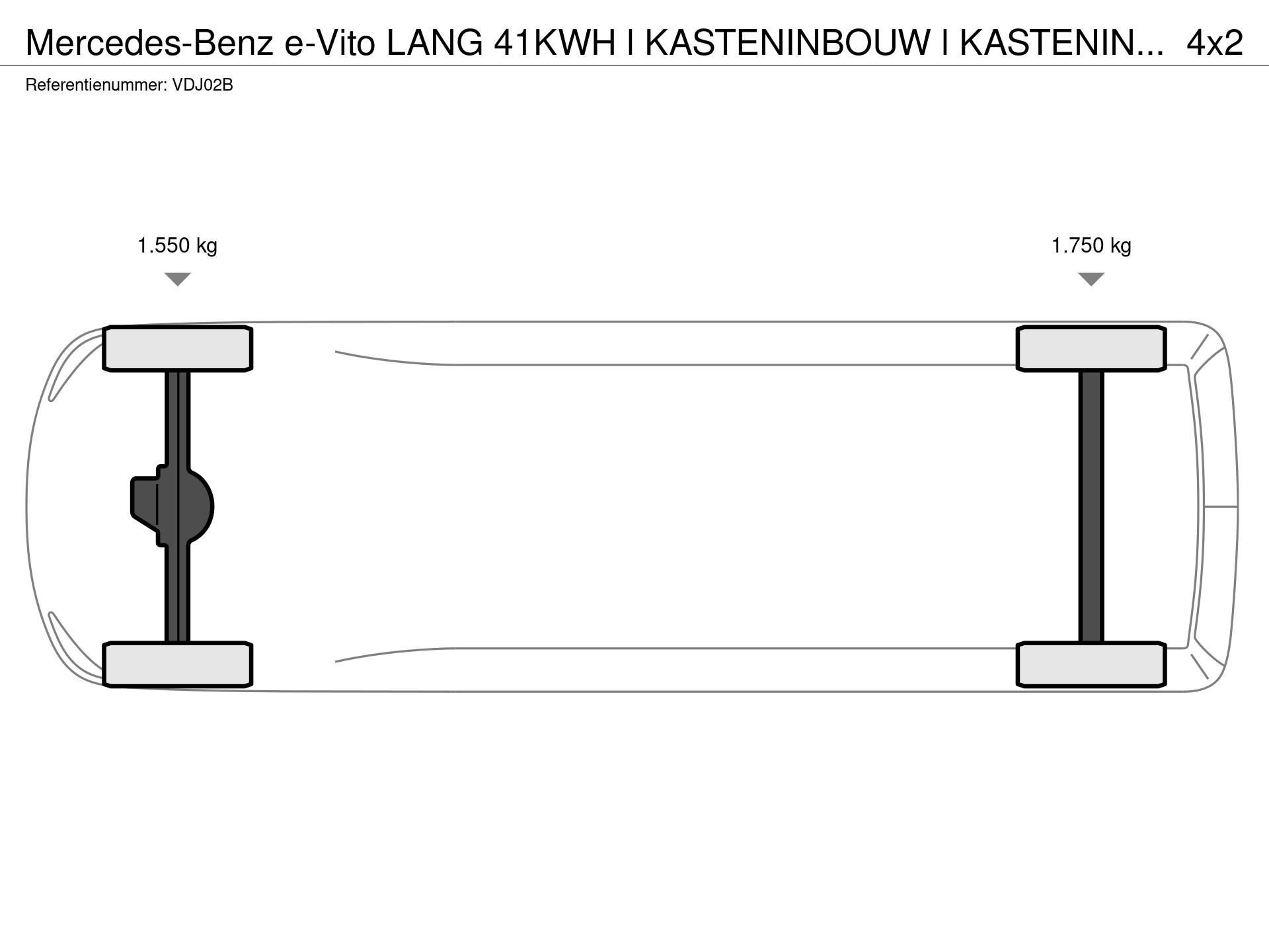 Graphical representation of the axle configuration