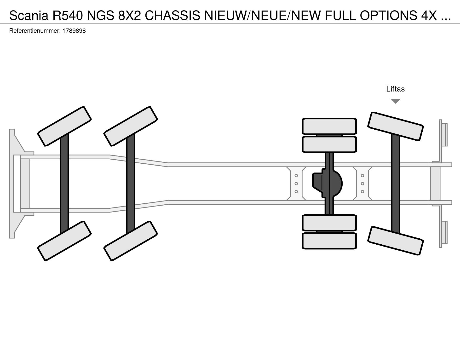 Graphical representation of the axle configuration