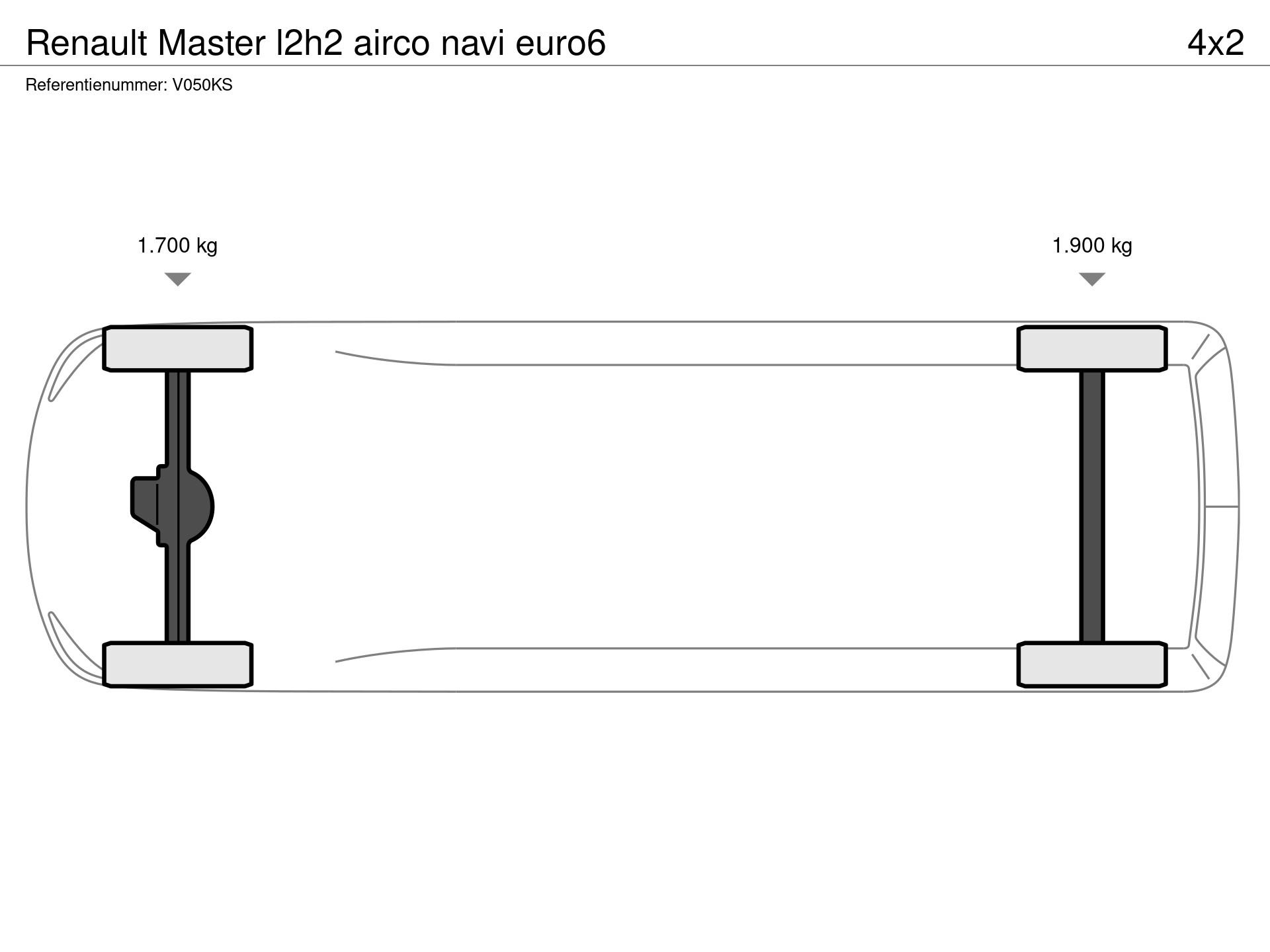 Graphical representation of the axle configuration