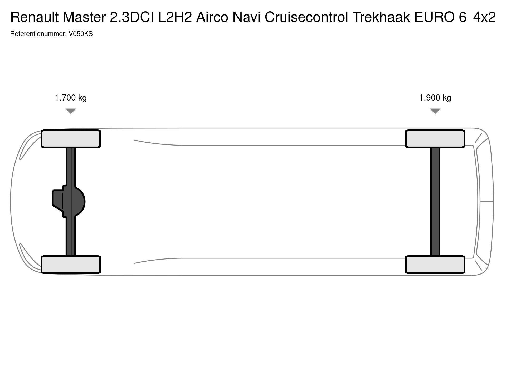 Graphical representation of the axle configuration