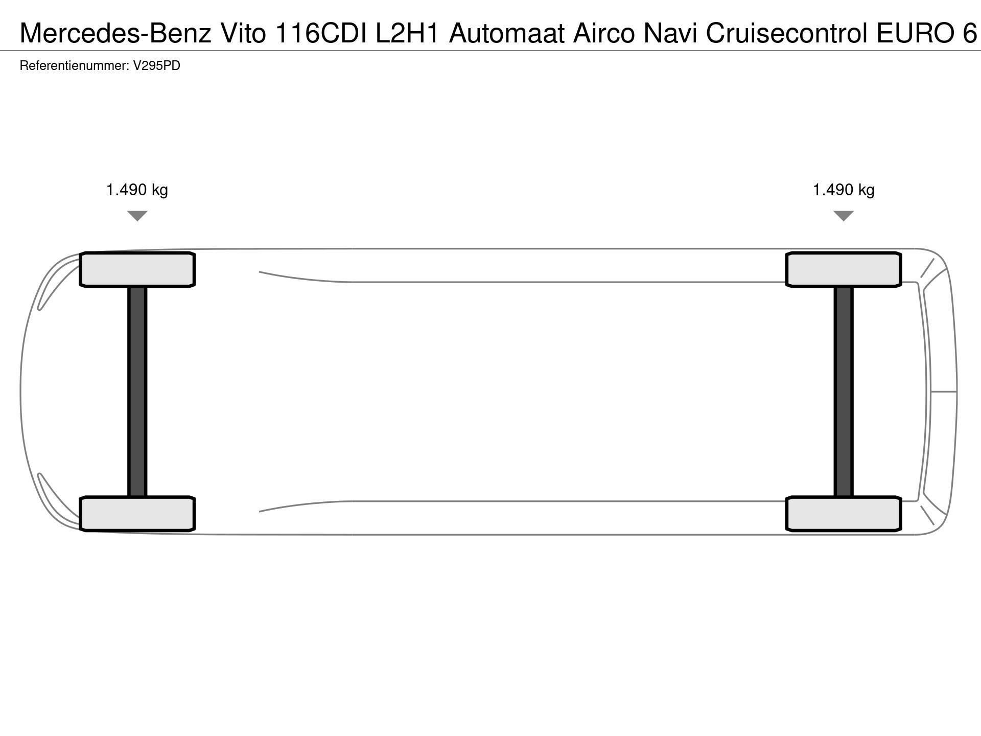 Graphical representation of the axle configuration