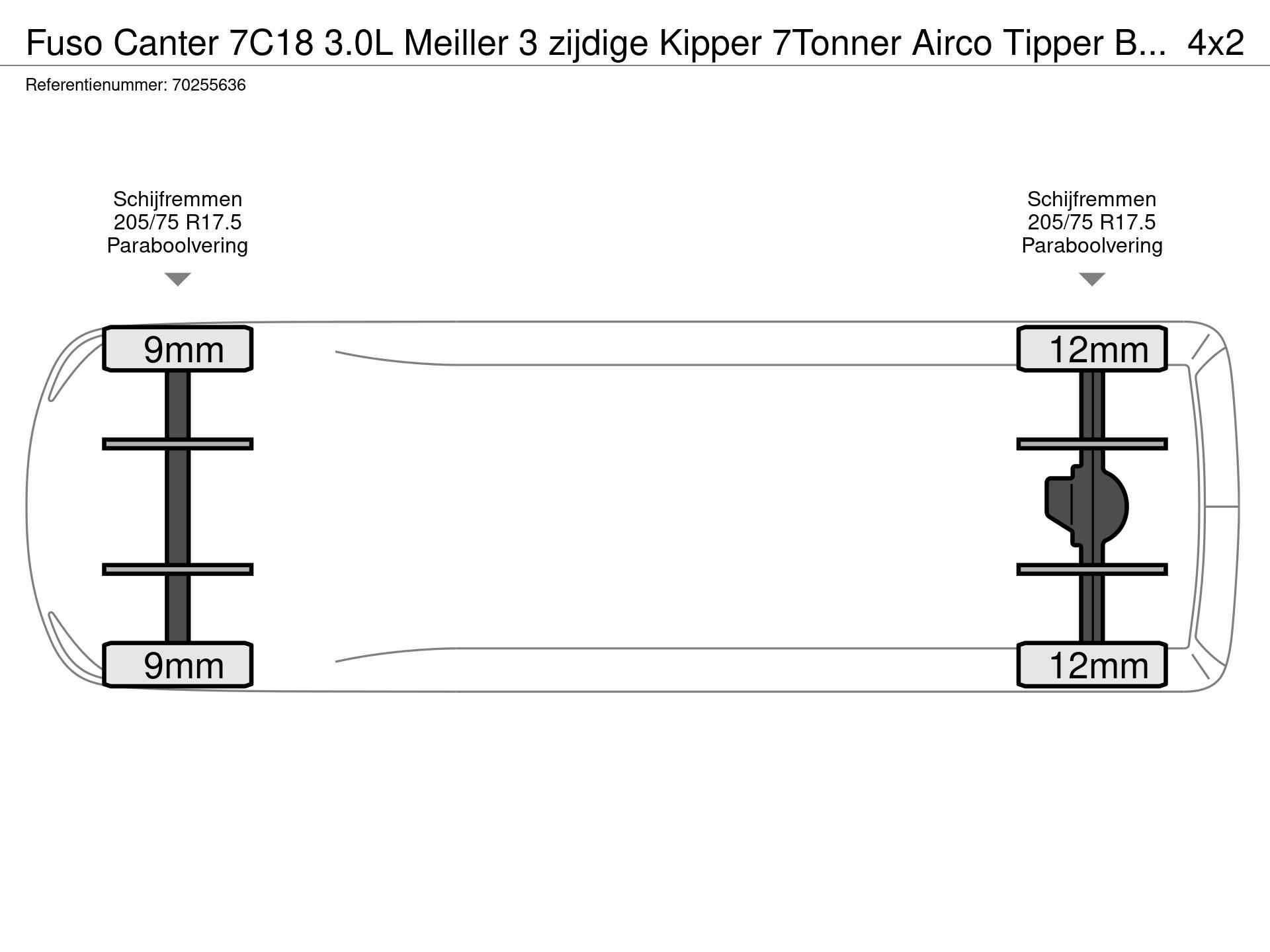 Graphical representation of the axle configuration